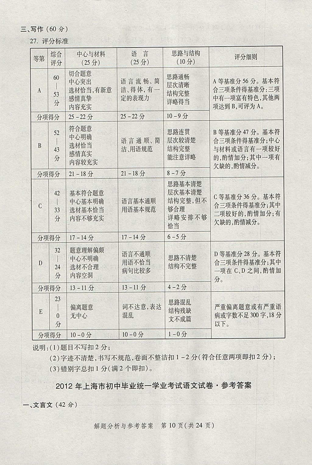 2018年灿烂在六月上海中考真卷语文 参考答案第10页