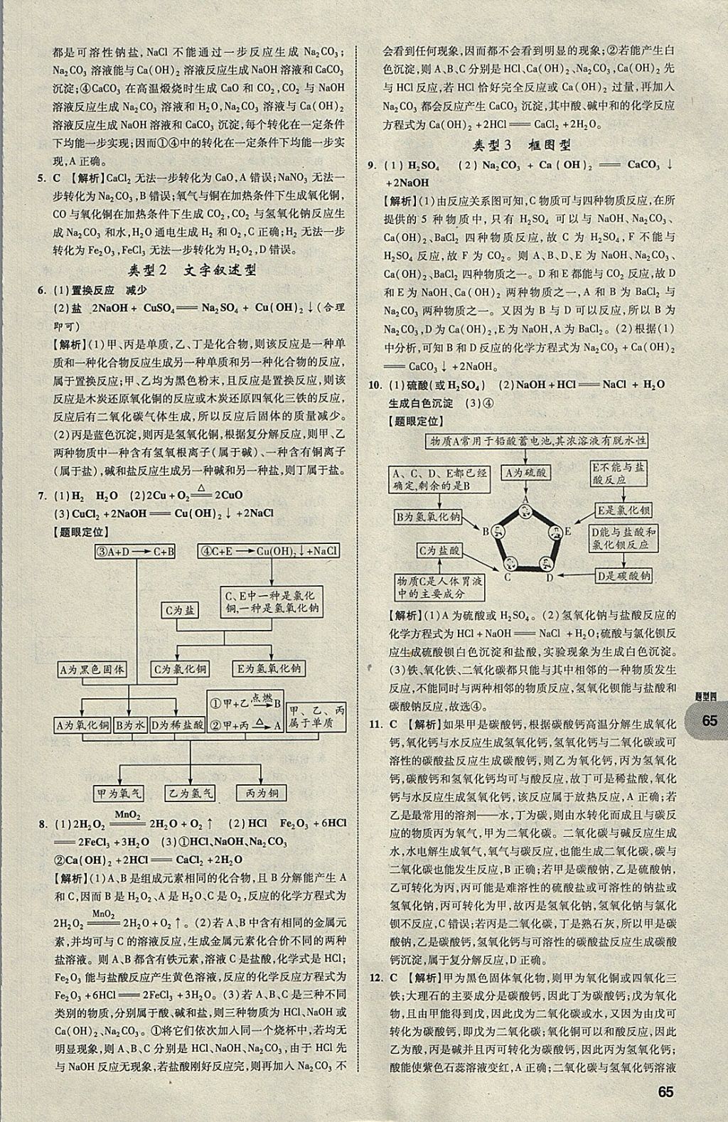 2018年中考真題分類卷化學(xué)第11年第11版 參考答案第64頁(yè)