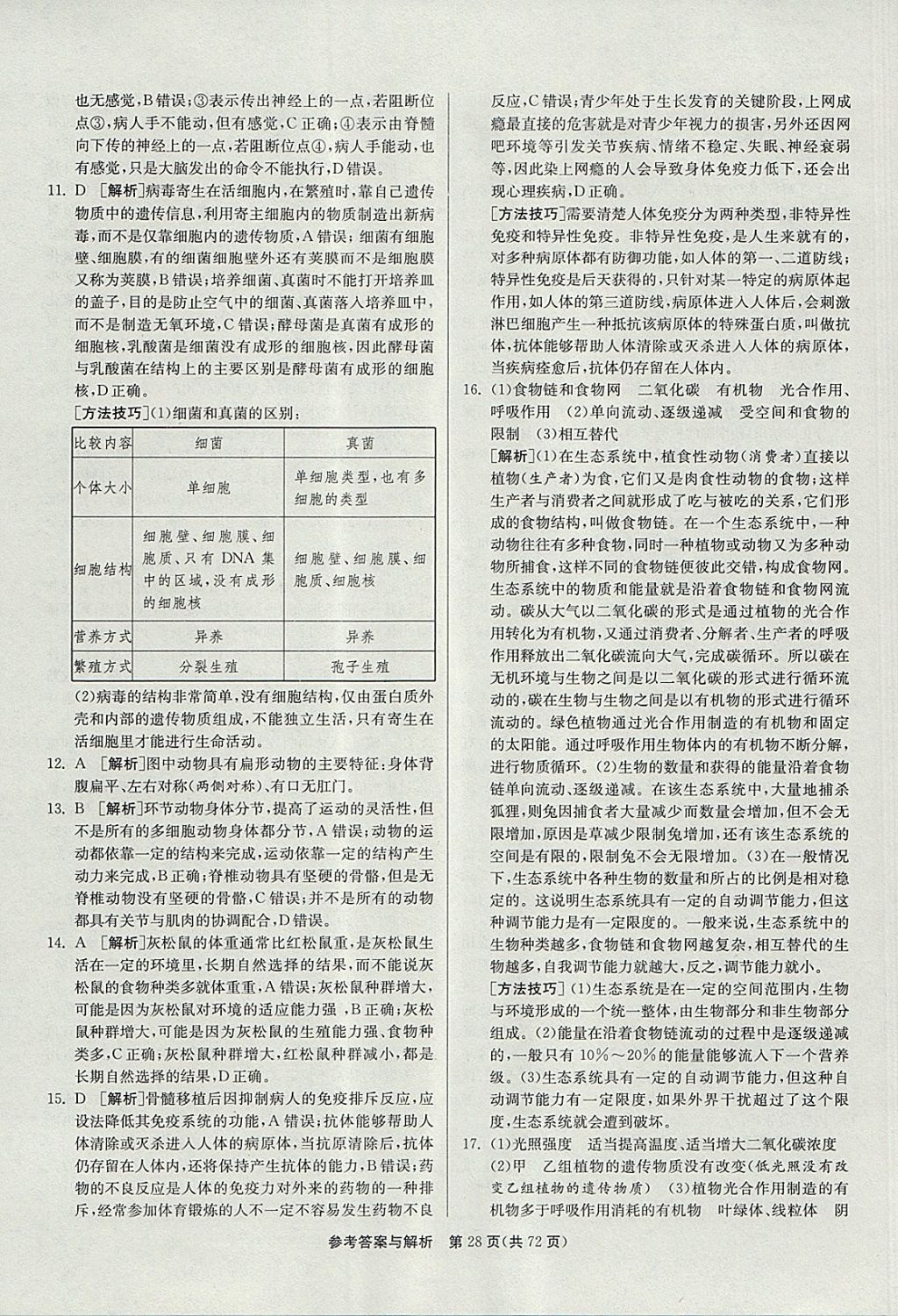 2018年春雨教育考必勝2017年山東省中考試卷精選生物 參考答案第28頁