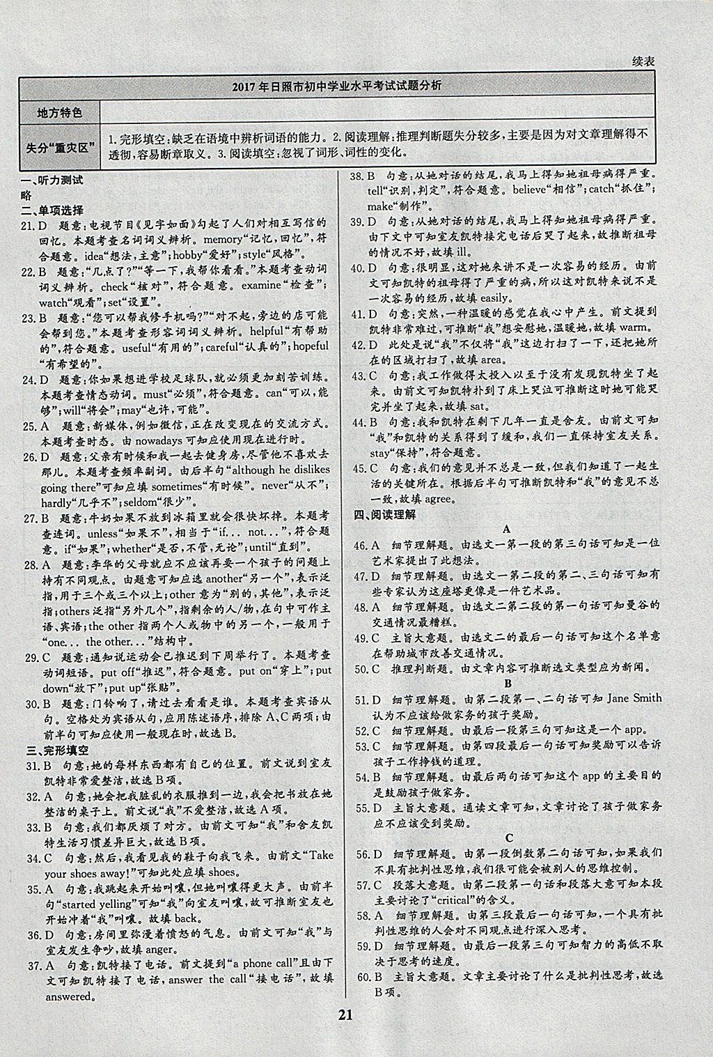 2018年智樂文化山東省初中學業(yè)水平考試專用中考真題匯編英語 參考答案第21頁