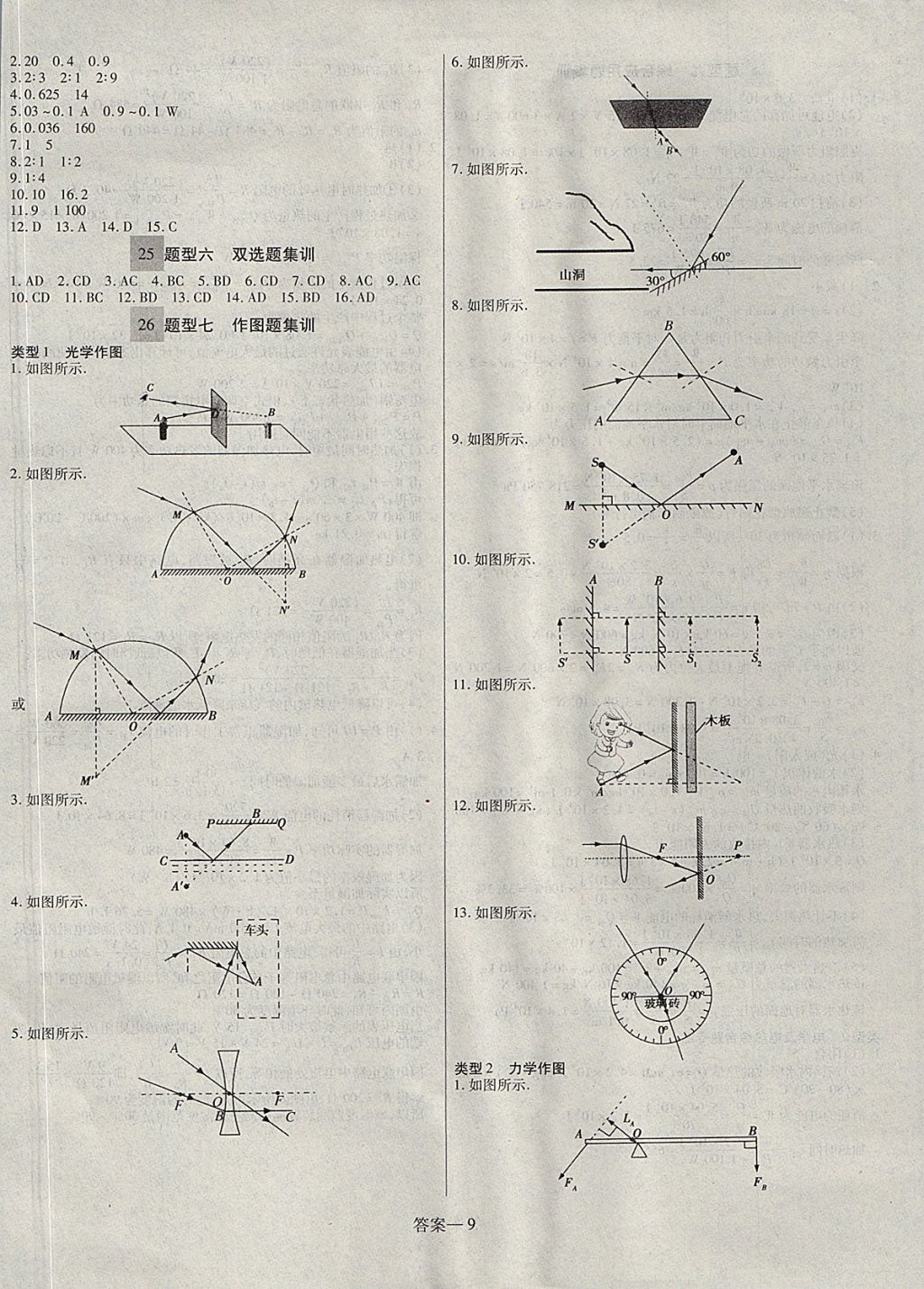 2018年顧源教育中考必備名師解密熱點試題匯編物理 參考答案第9頁