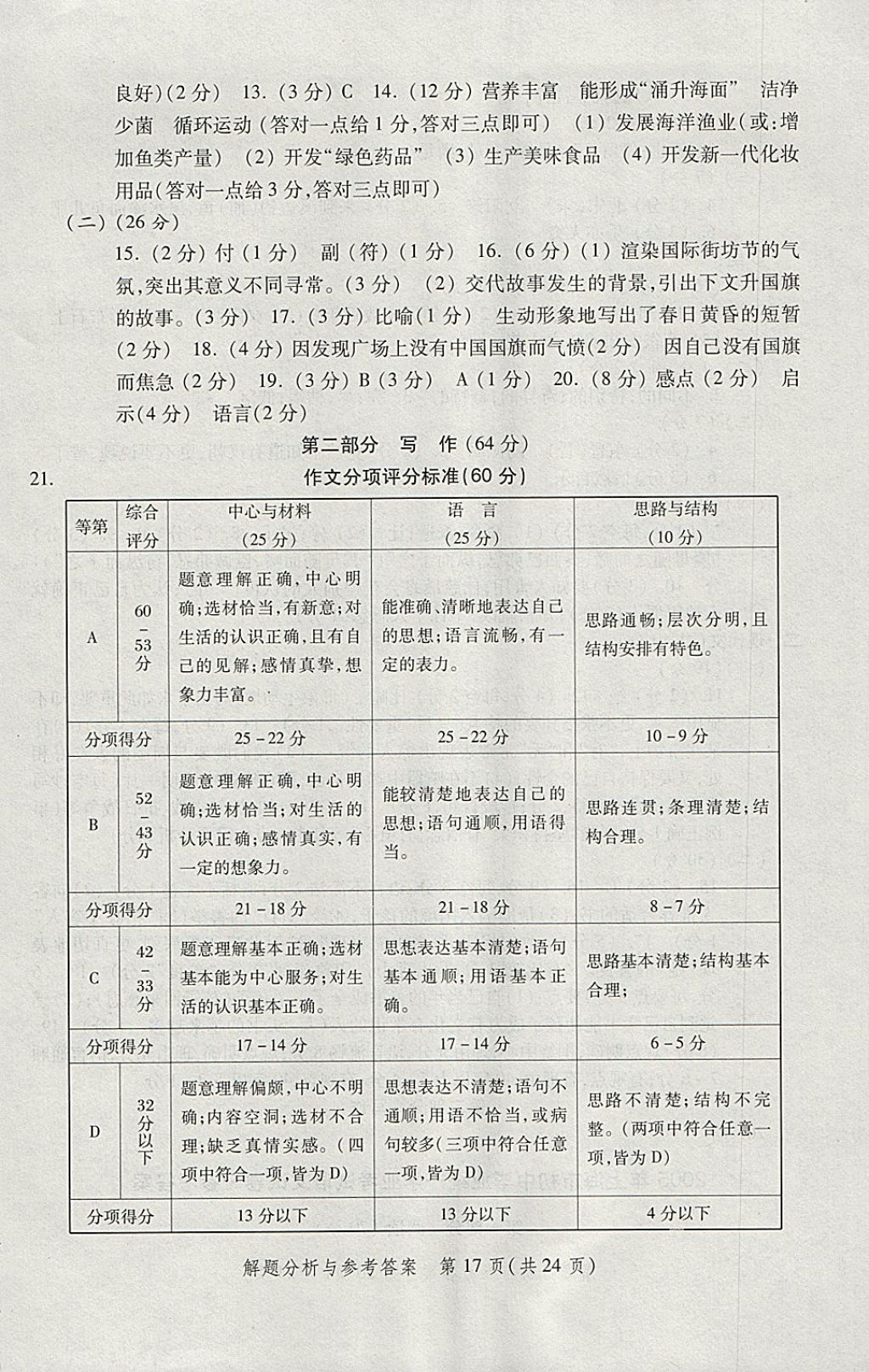 2018年灿烂在六月上海中考真卷语文 参考答案第17页