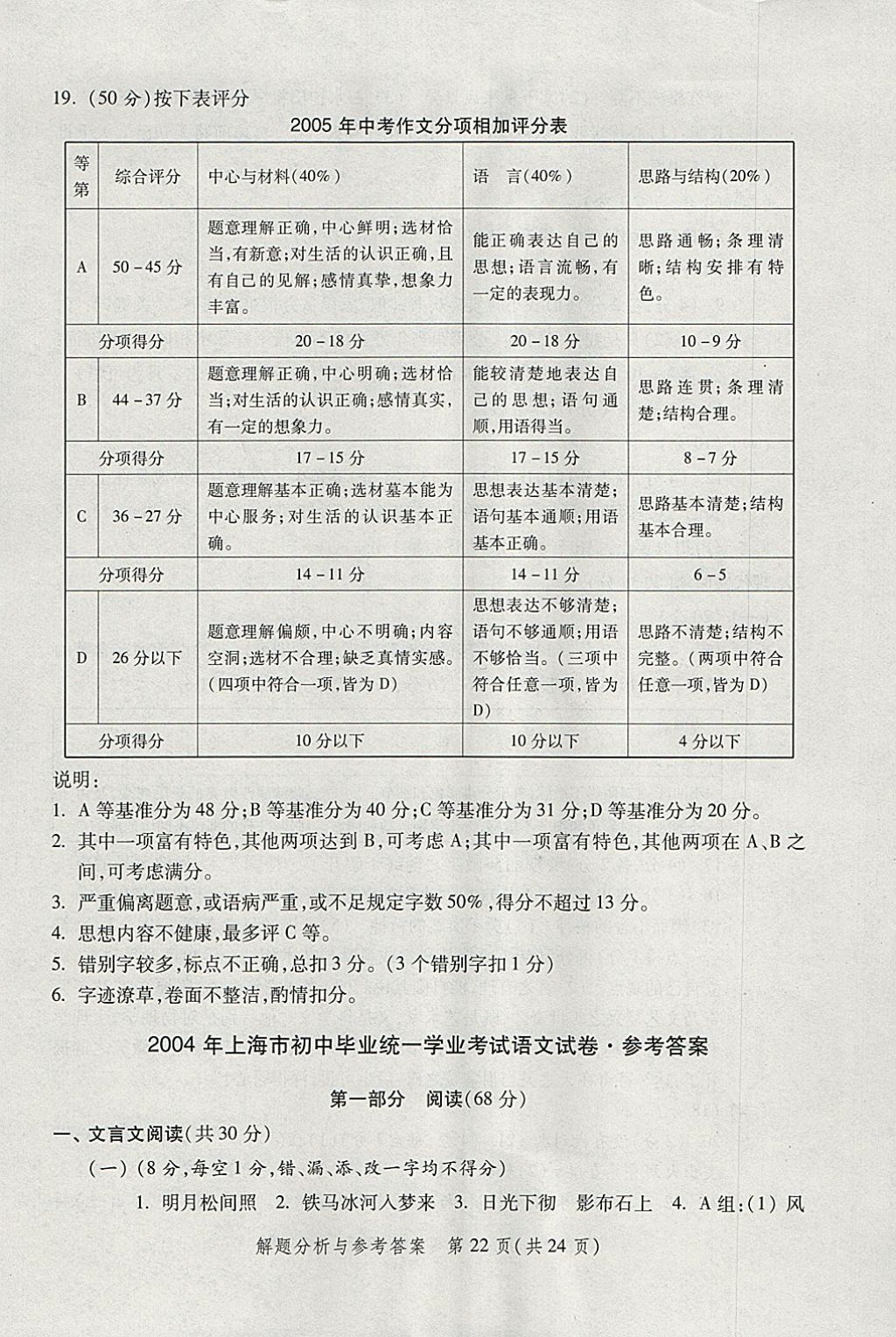 2018年灿烂在六月上海中考真卷语文 参考答案第22页