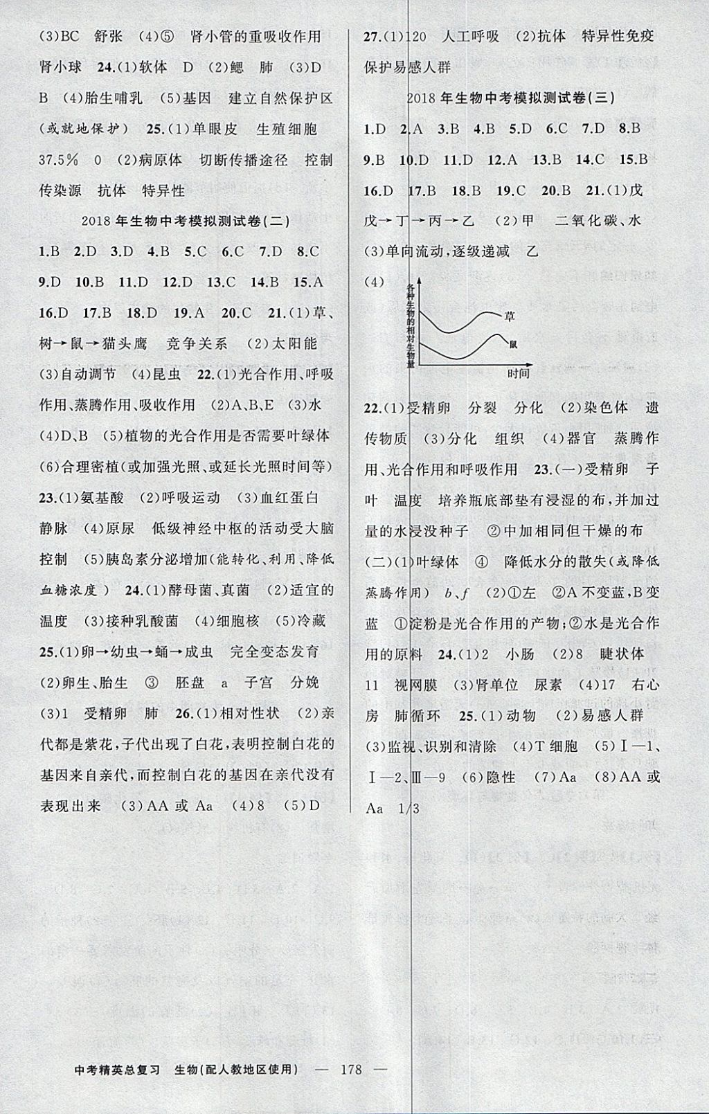 2018年黃岡金牌之路中考精英總復習生物人教版 參考答案第12頁