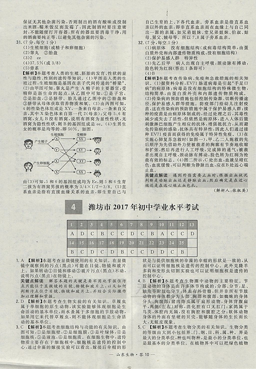 2018年天利38套山東省中考試題精選生物 參考答案第10頁