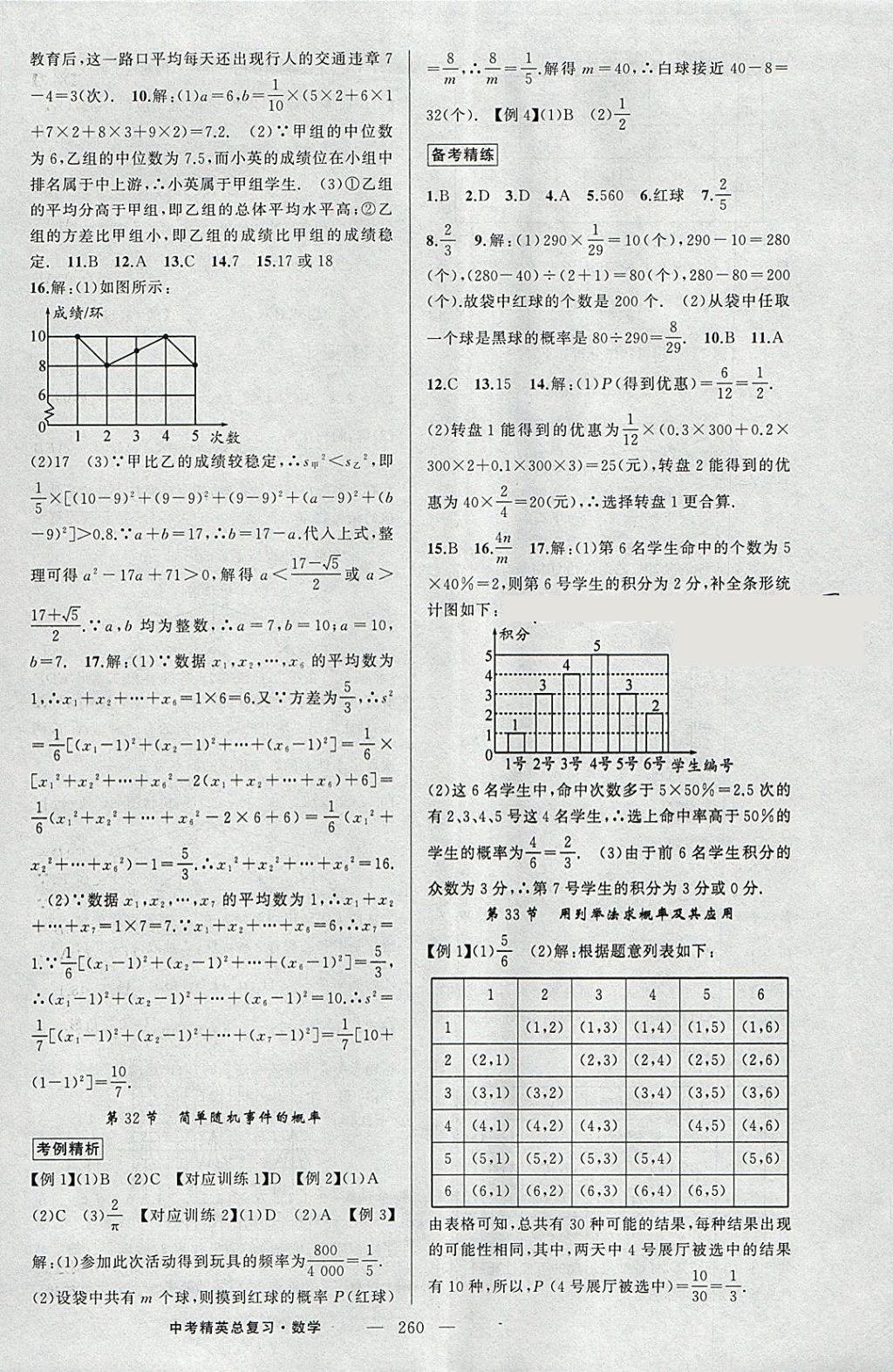 2018年黃岡金牌之路中考精英總復(fù)習(xí)數(shù)學(xué) 參考答案第26頁(yè)