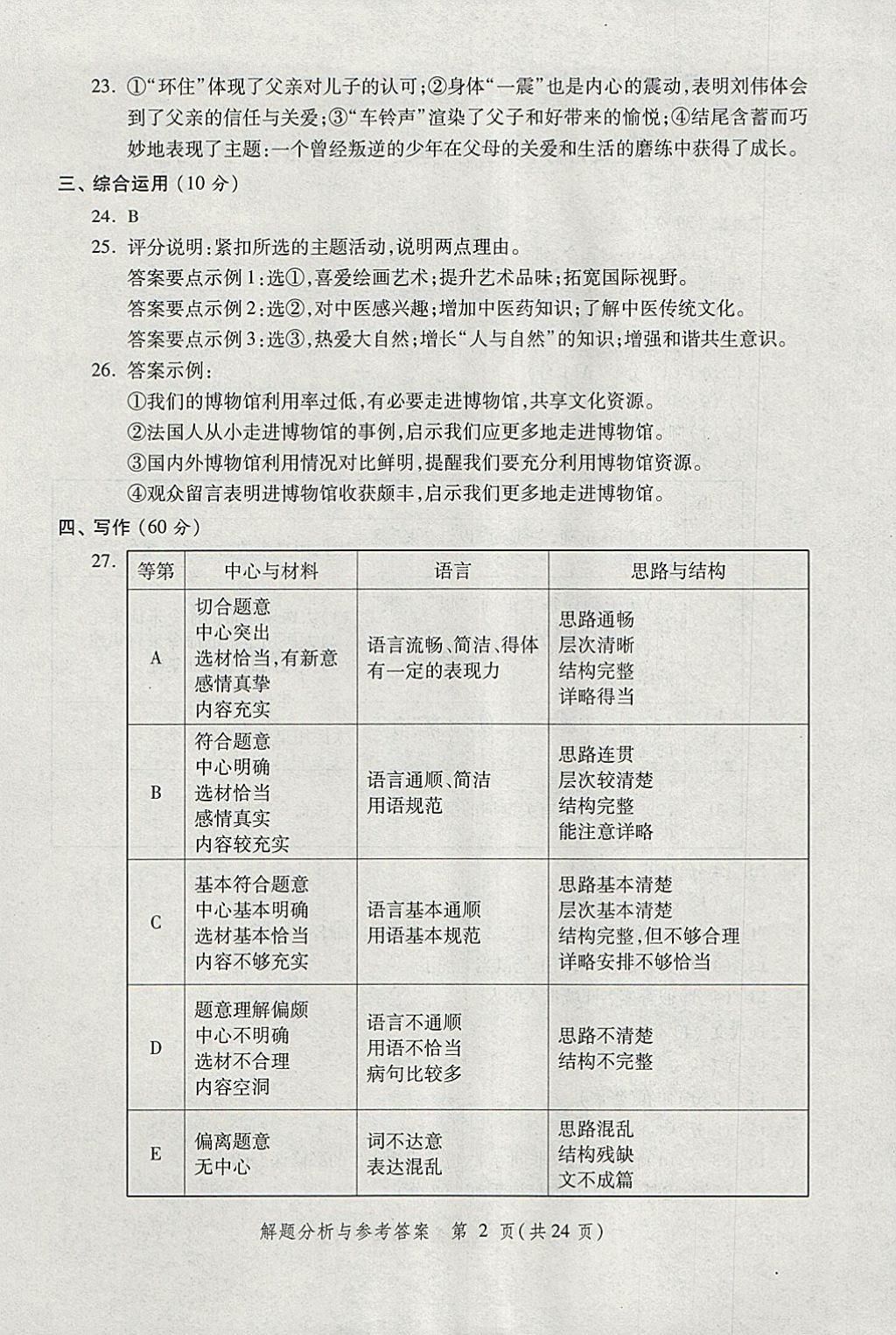 2018年?duì)N爛在六月上海中考真卷語(yǔ)文 參考答案第2頁(yè)