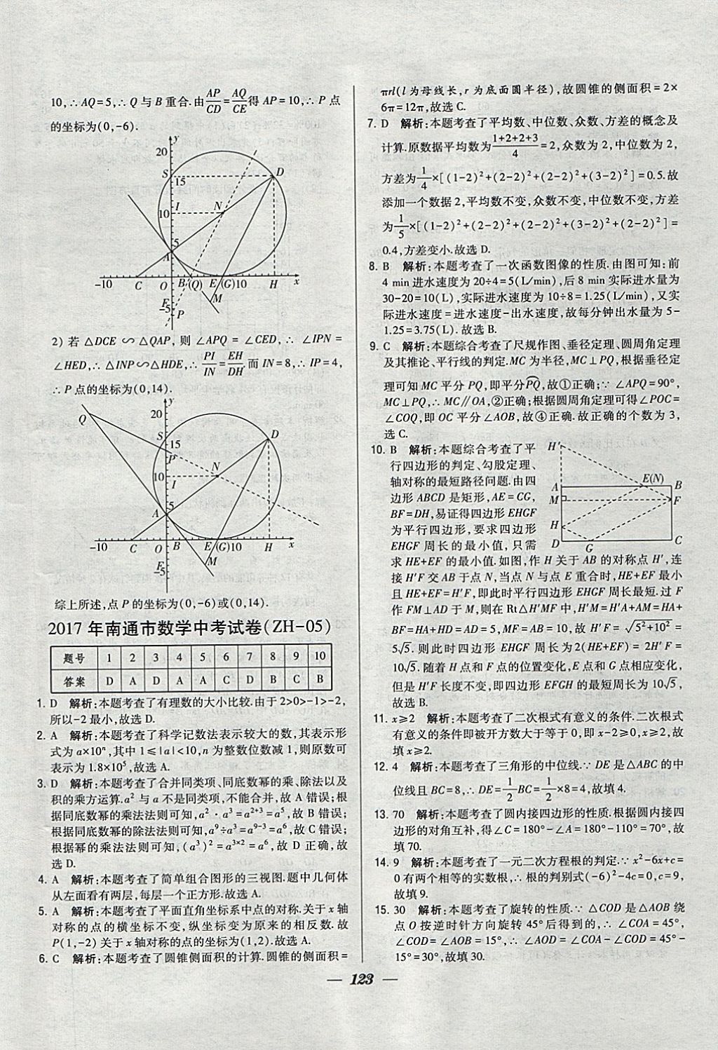 2018年鎖定中考江蘇十三大市中考試卷匯編數(shù)學 參考答案第15頁