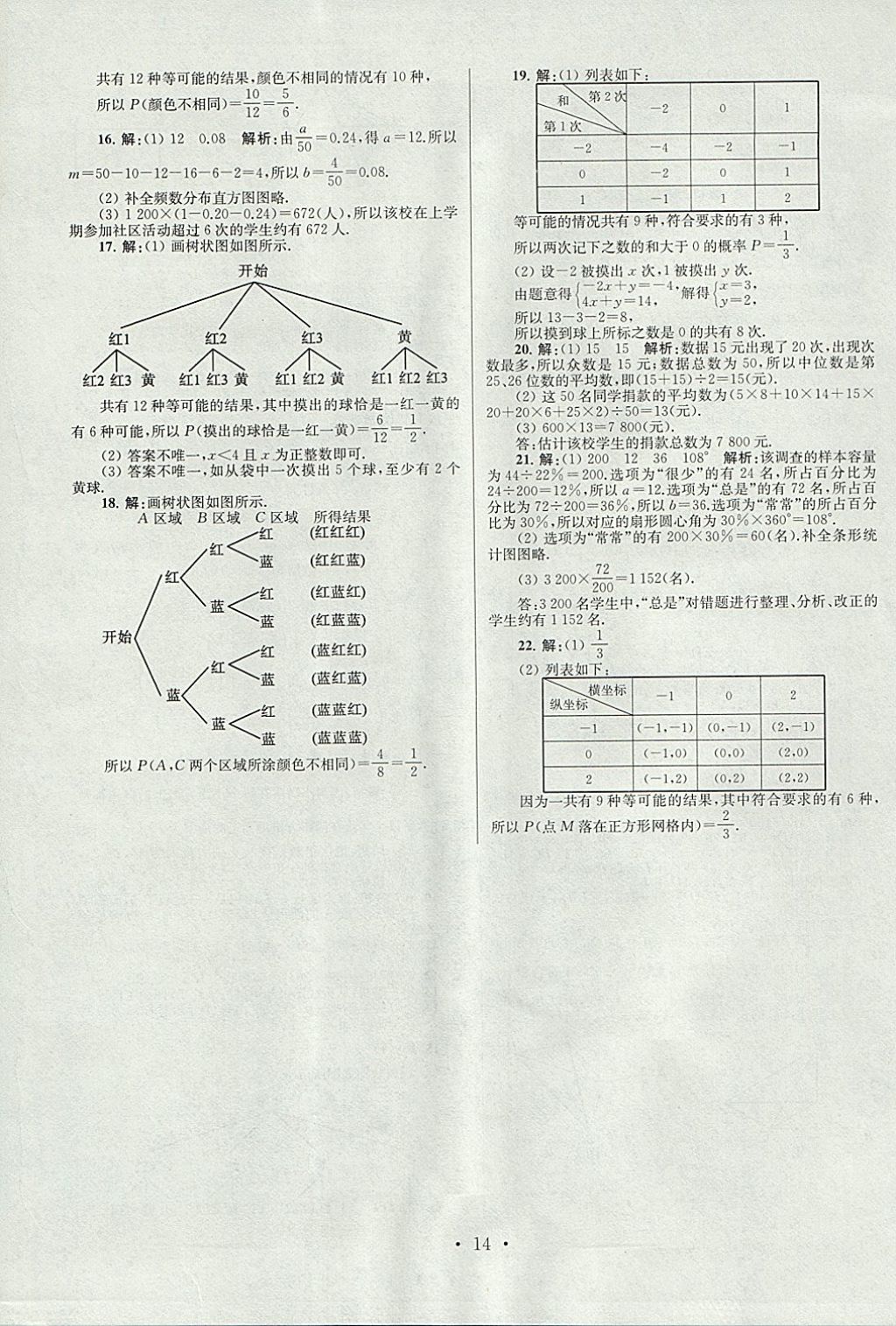 2018年江苏13大市中考试卷与标准模拟优化38套数学 参考答案第86页