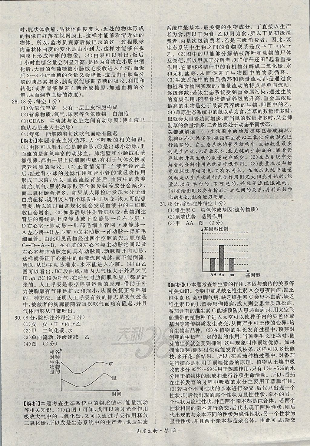 2018年天利38套山東省中考試題精選生物 參考答案第13頁(yè)