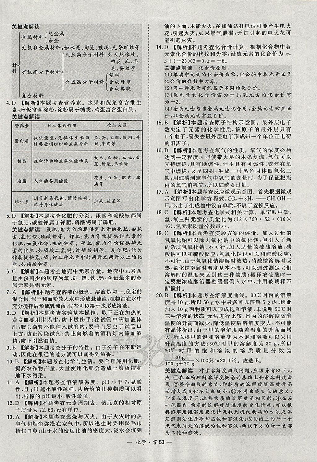 2018年天利38套新课标全国中考试题精选化学 参考答案第53页