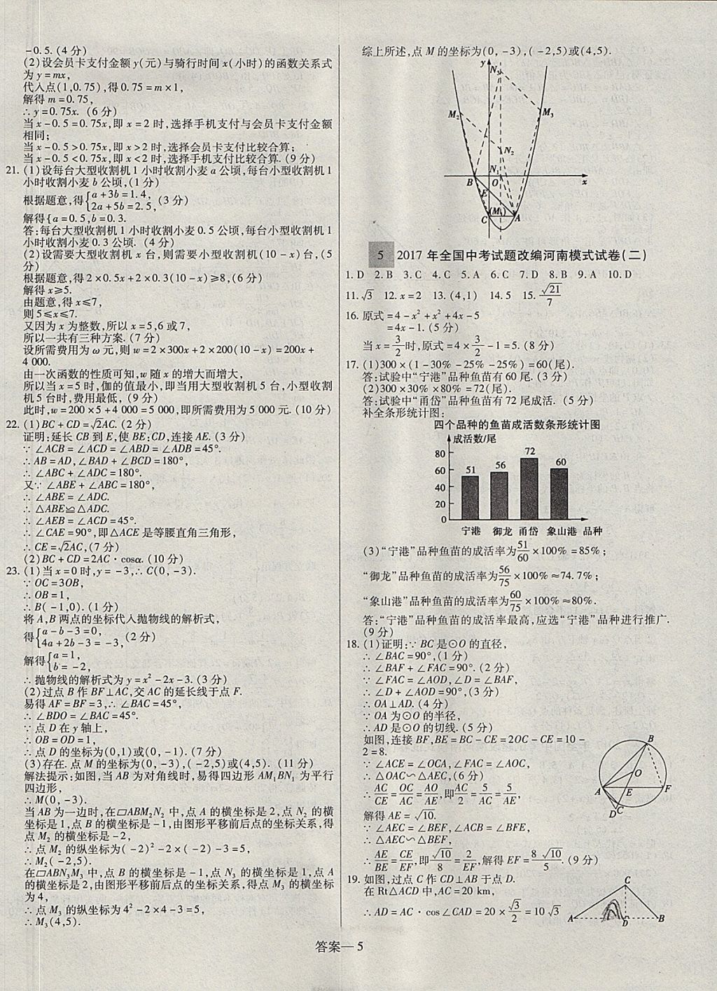 2018年顧源教育中考必備名師解密熱點(diǎn)試題匯編數(shù)學(xué) 參考答案第5頁