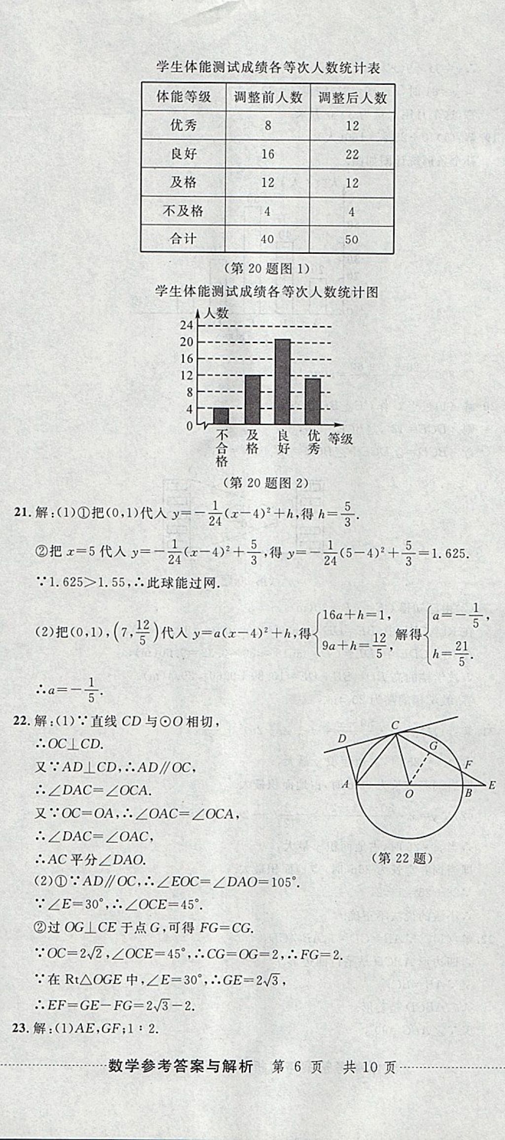 2018年中考必备2017中考利剑浙江省中考试卷汇编数学 参考答案第17页