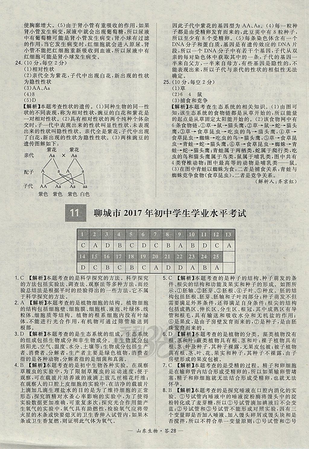 2018年天利38套山東省中考試題精選生物 參考答案第28頁