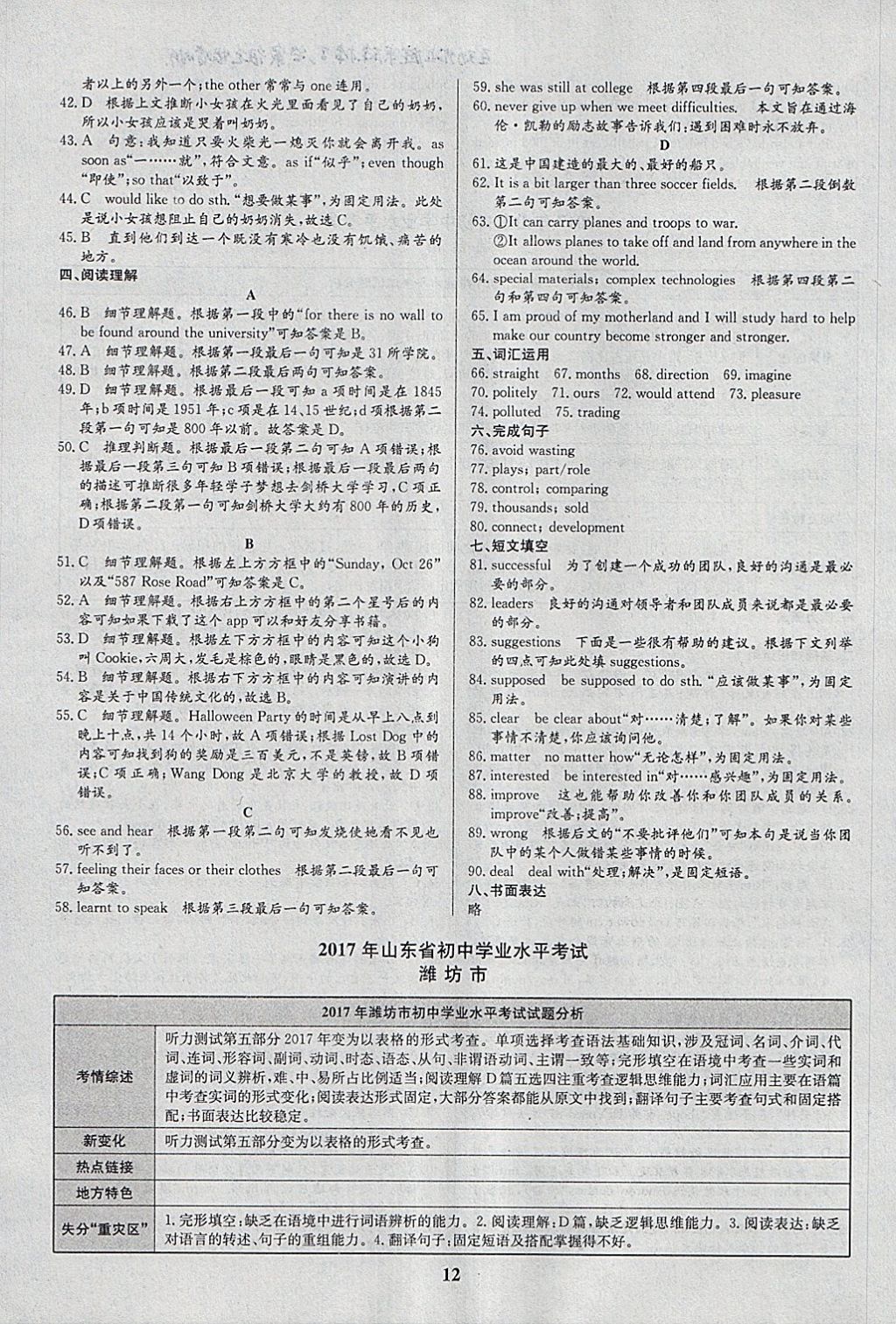 2018年智樂(lè)文化山東省初中學(xué)業(yè)水平考試專(zhuān)用中考真題匯編英語(yǔ) 參考答案第12頁(yè)