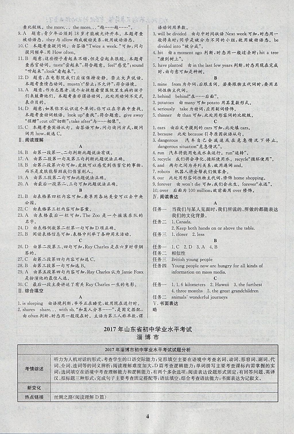 2018年智樂(lè)文化山東省初中學(xué)業(yè)水平考試專用中考真題匯編英語(yǔ) 參考答案第4頁(yè)