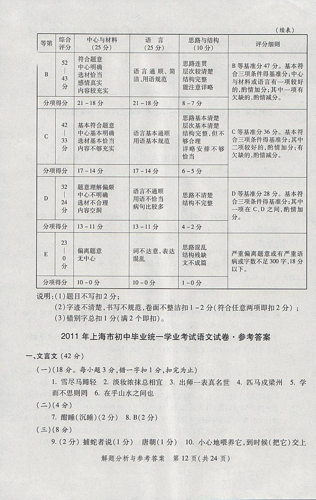 2018年灿烂在六月上海中考真卷语文 参考答案第12页