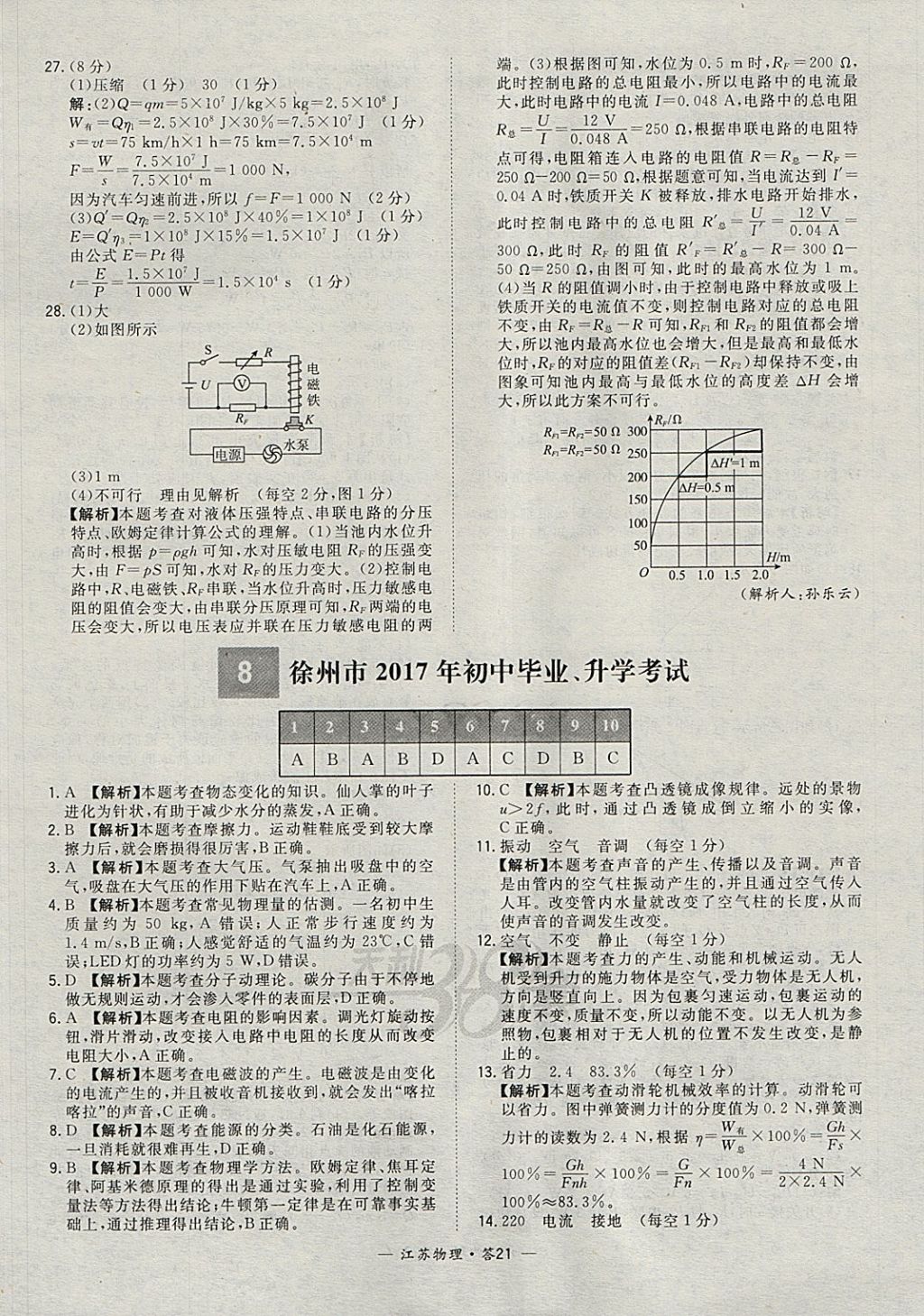 2018年天利38套江苏省13大市中考试题精选物理 参考答案第21页