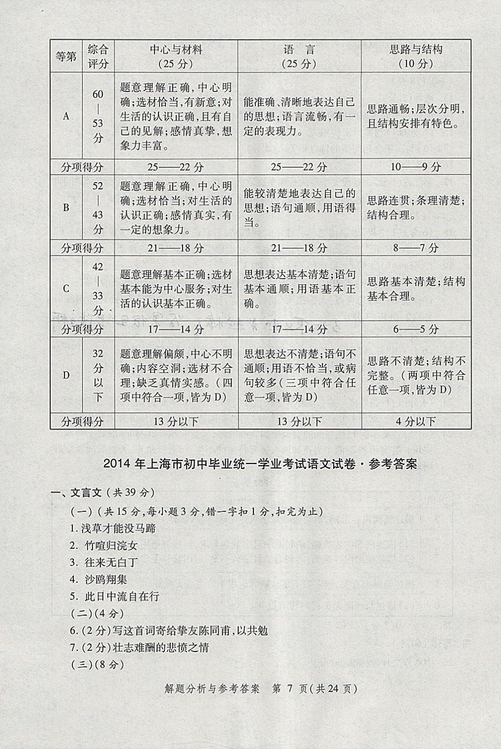 2018年灿烂在六月上海中考真卷语文 参考答案第7页