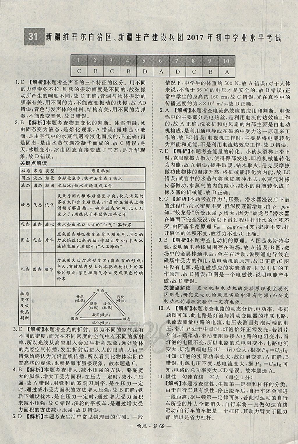 2018年天利38套新課標(biāo)全國(guó)中考試題精選物理 參考答案第69頁(yè)