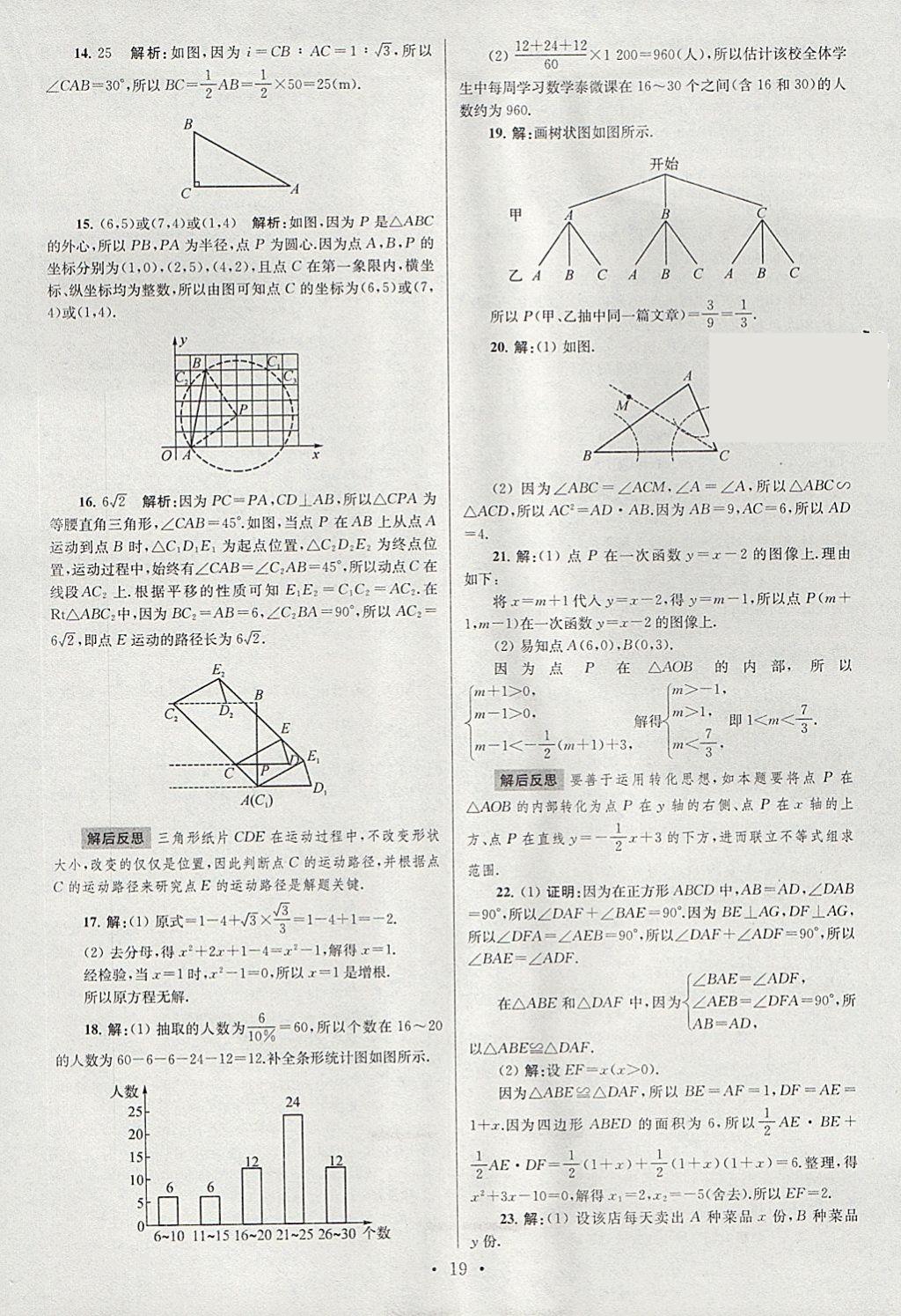 2018年江蘇13大市中考試卷與標(biāo)準(zhǔn)模擬優(yōu)化38套數(shù)學(xué) 參考答案第19頁(yè)