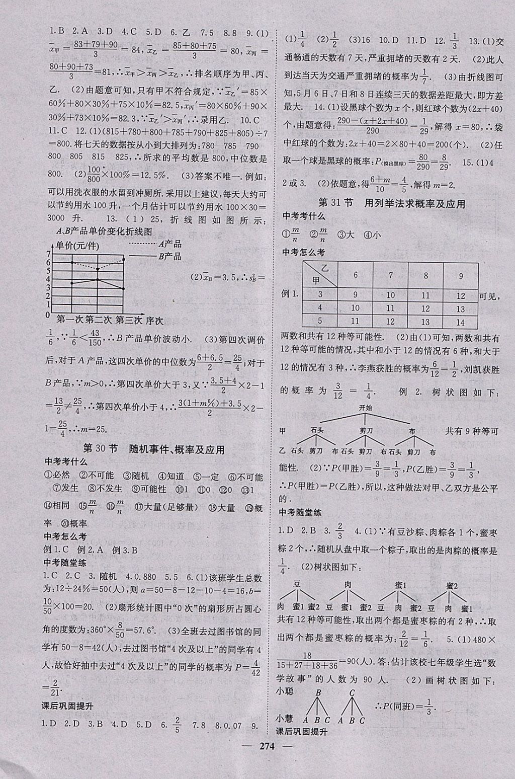 2018年中考新航線數(shù)學(xué)課標(biāo)版 參考答案第26頁(yè)