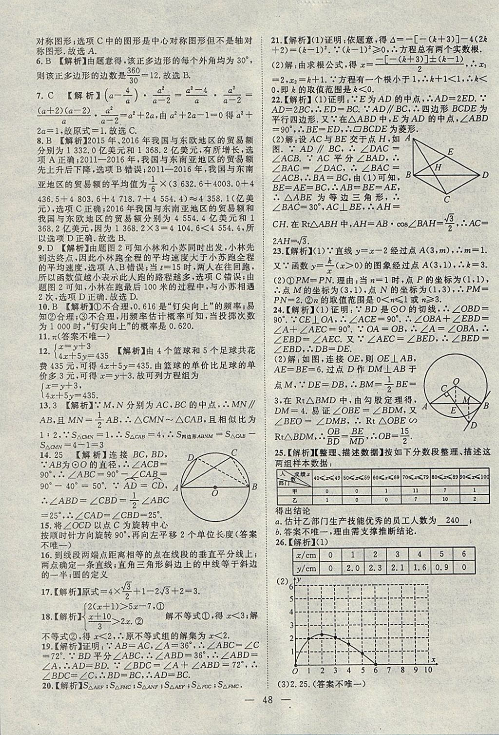 2018年智慧萬羽湖北中考2017全國中考試題薈萃數學 參考答案第48頁