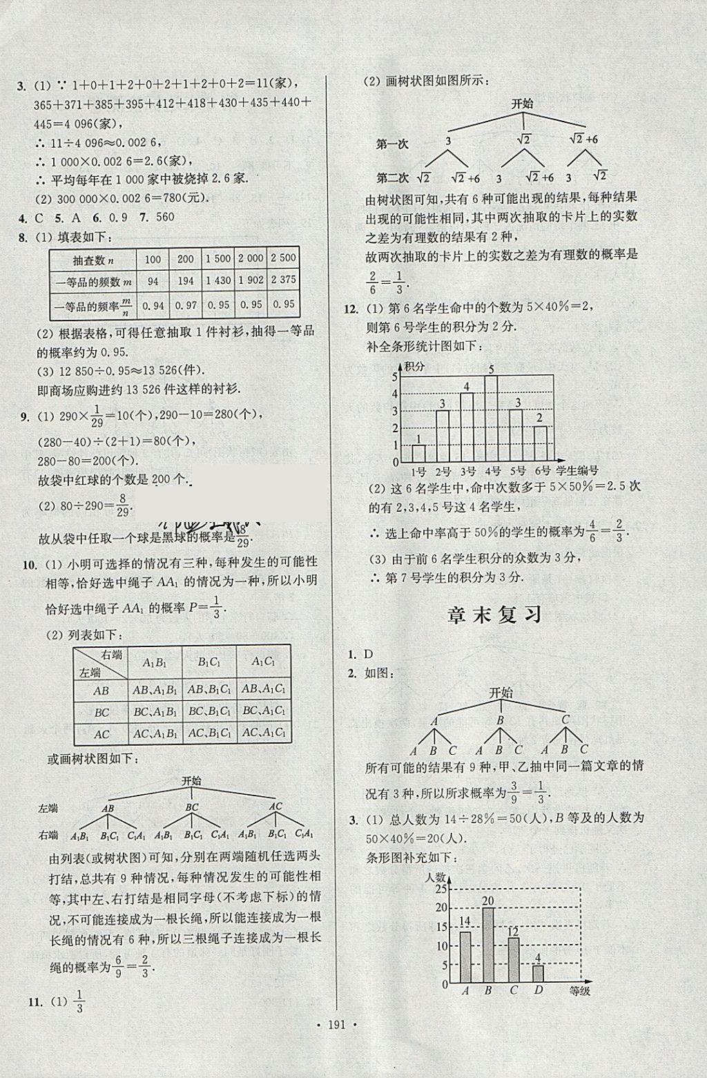 2018年南通小題課時(shí)作業(yè)本九年級數(shù)學(xué)下冊江蘇版 參考答案第35頁