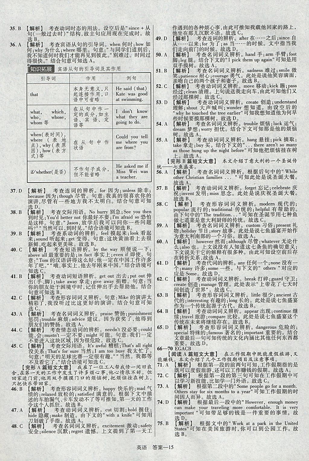 2018年金考卷安徽中考45套汇编英语第8年第8版 参考答案第15页