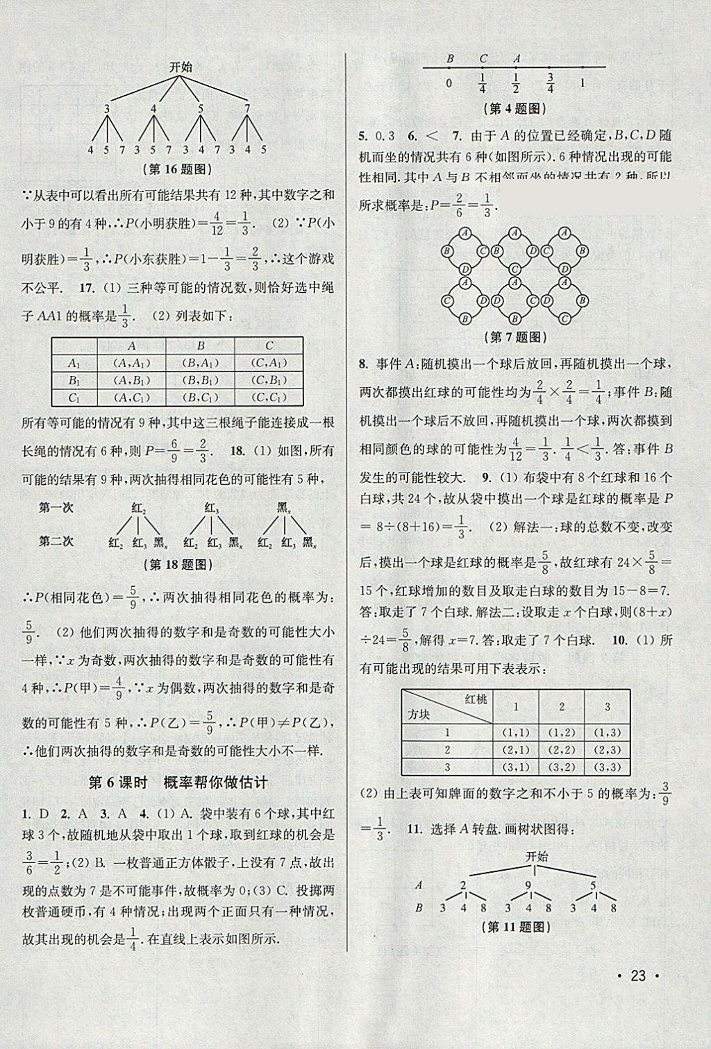 2018年百分百訓(xùn)練九年級數(shù)學(xué)下冊江蘇版 參考答案第23頁