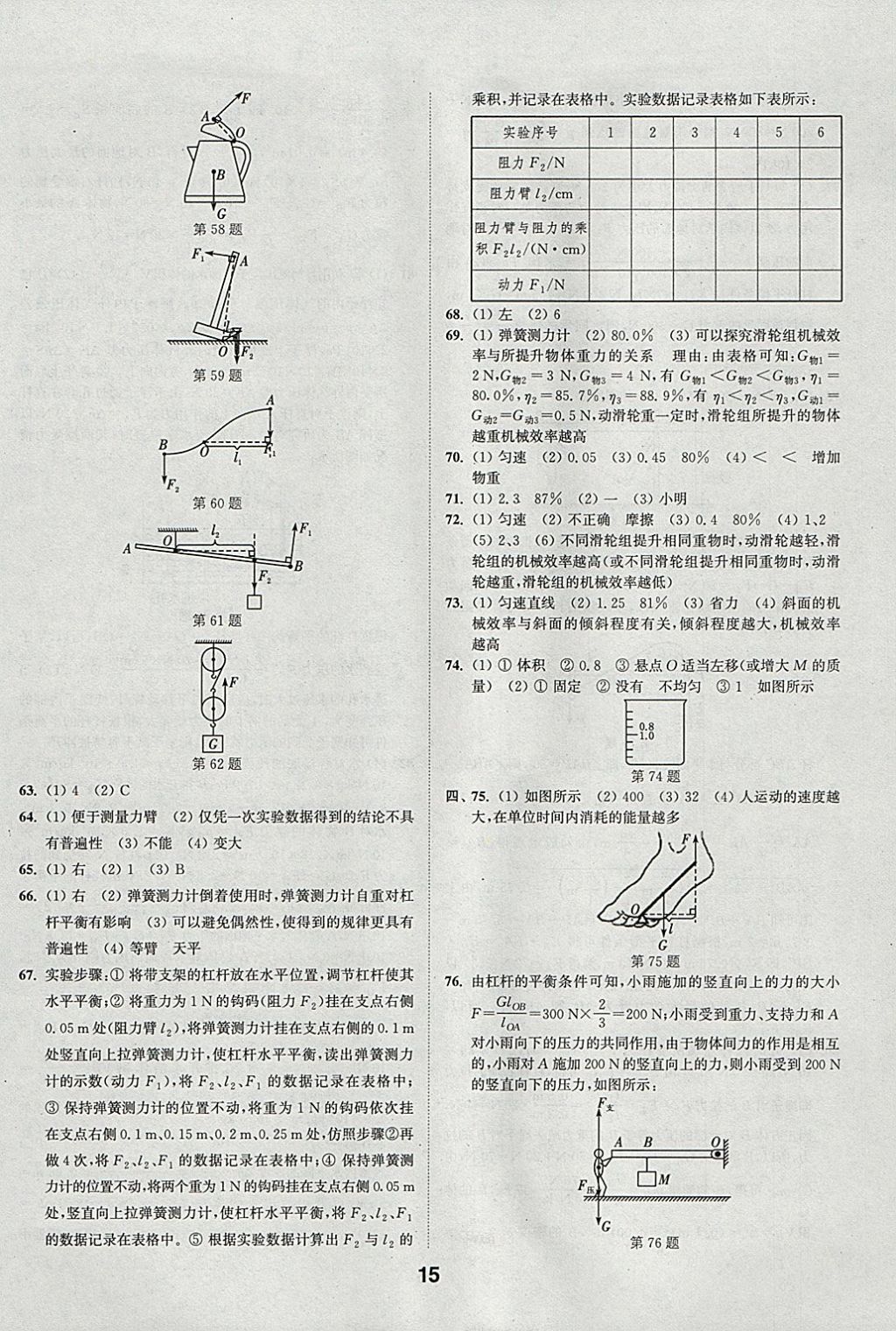 2018年通城學(xué)典全國(guó)中考試題分類精粹物理 參考答案第15頁