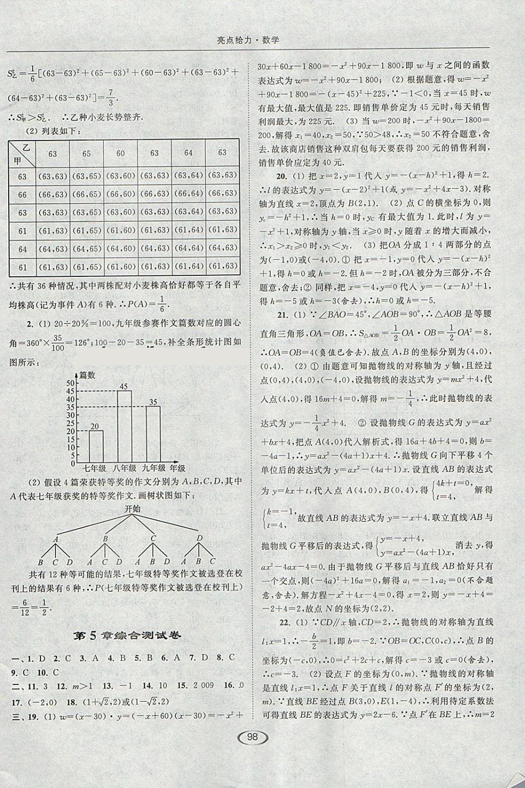 2018年亮点给力提优课时作业本九年级数学下册江苏版 参考答案第30页