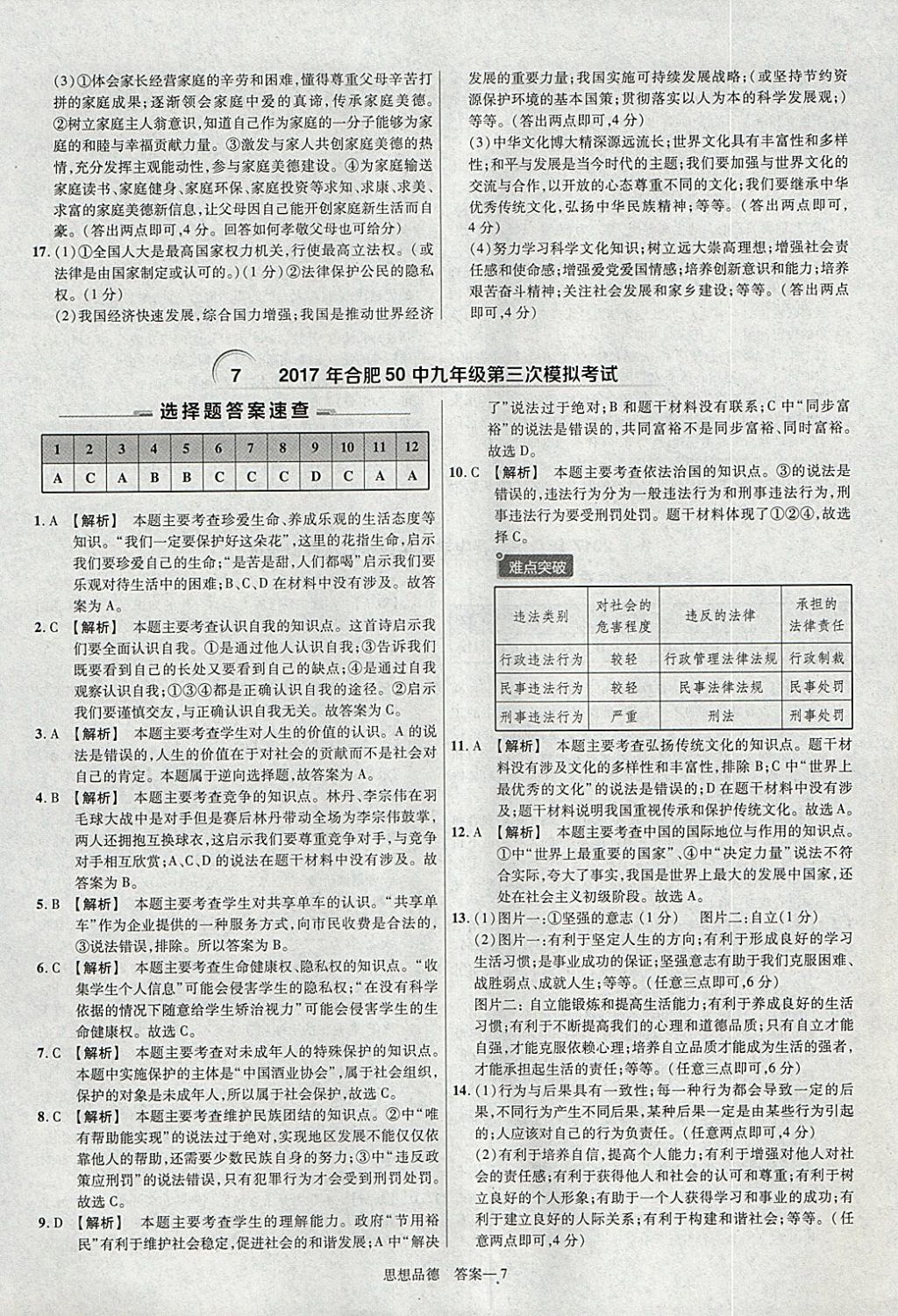 2018年金考卷安徽中考45套匯編道德與法治 參考答案第7頁