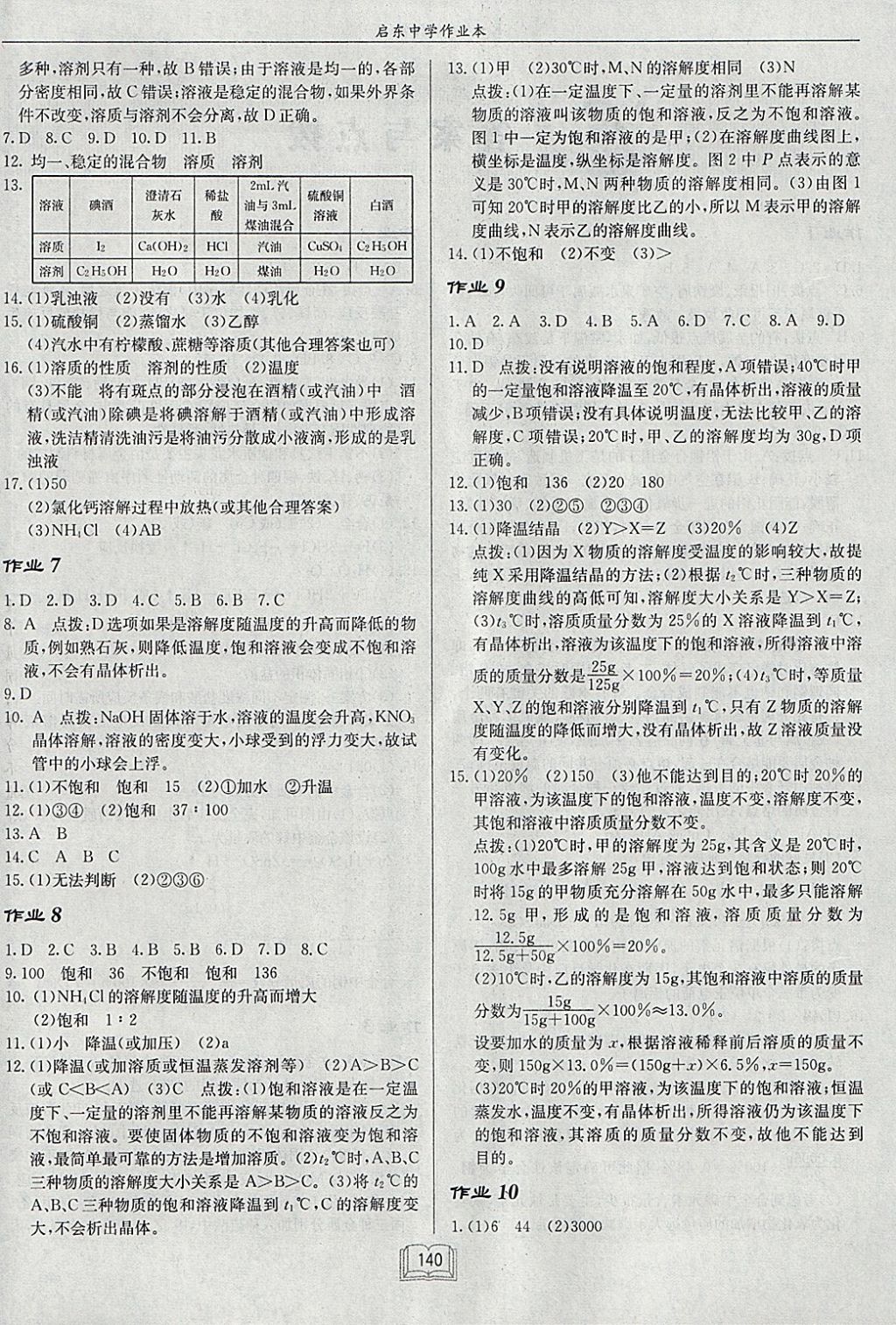 2018年启东中学作业本九年级化学下册人教版 参考答案第4页