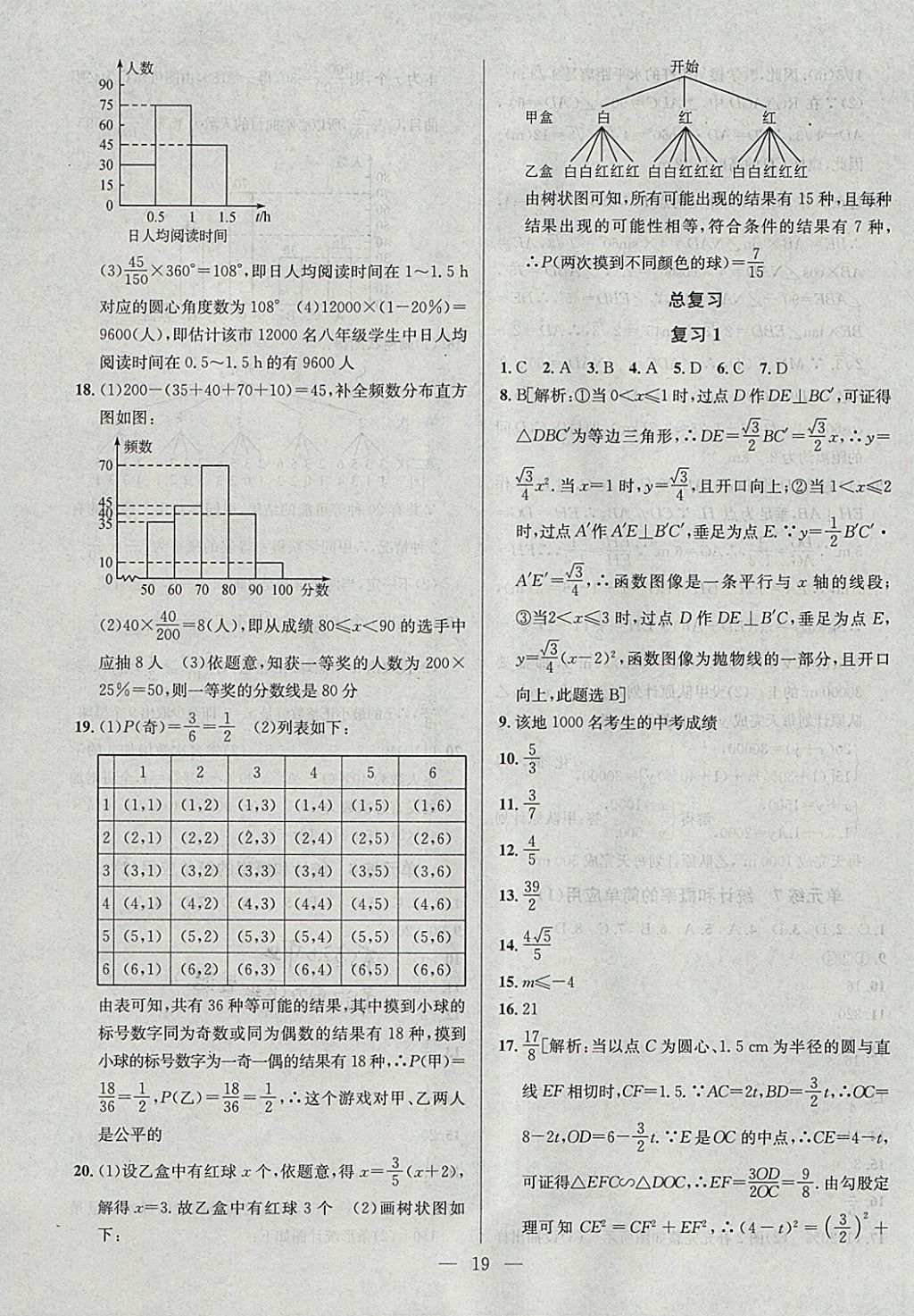 2018年提優(yōu)訓(xùn)練非常階段123九年級(jí)數(shù)學(xué)下冊(cè)江蘇版 參考答案第19頁