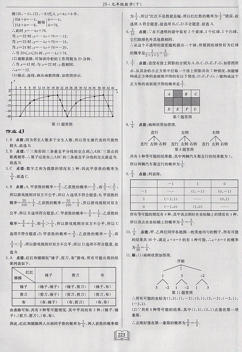 2018年启东中学作业本九年级数学下册江苏版 参考答案第47页