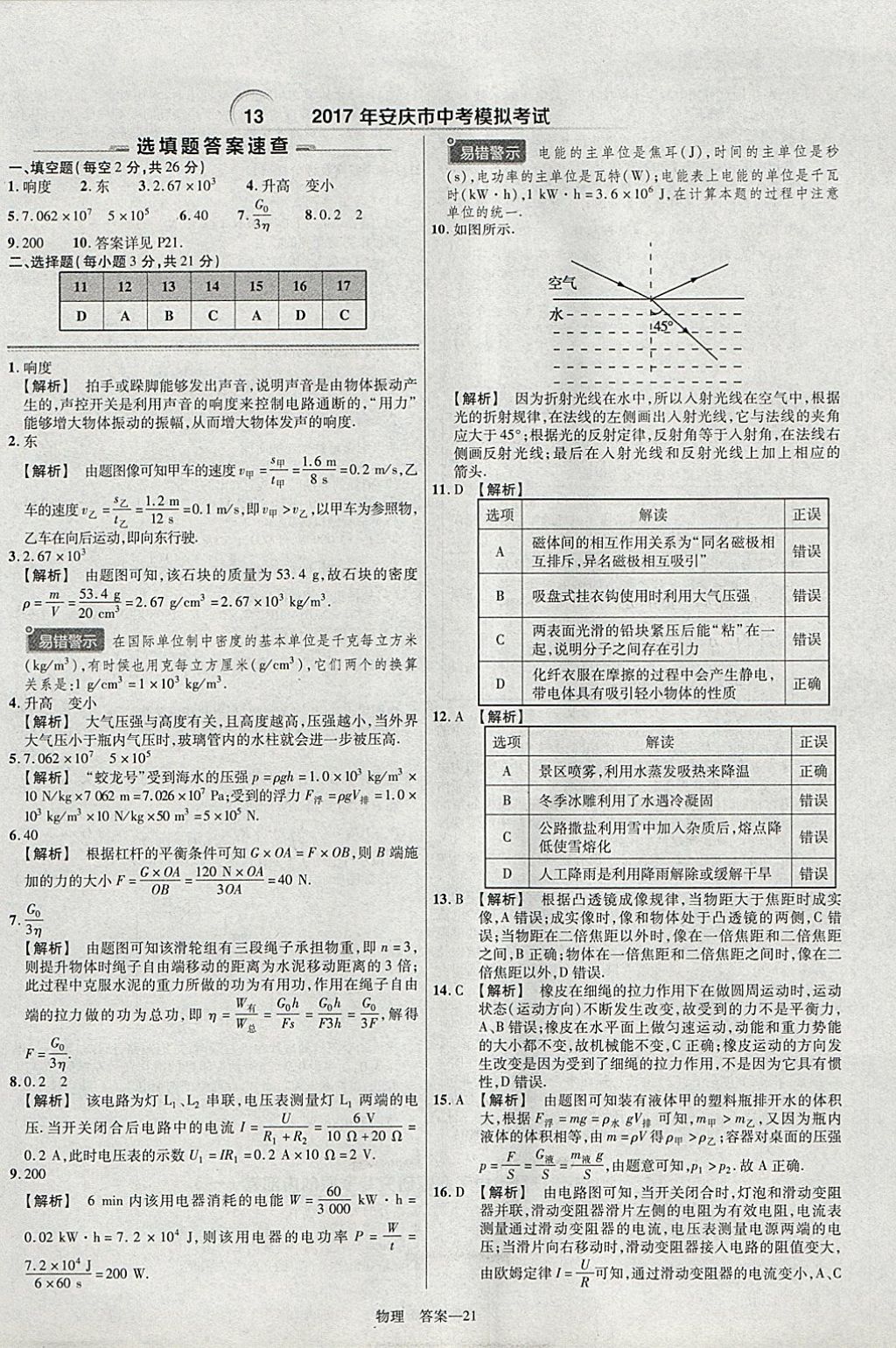 2018年金考卷安徽中考45套匯編物理 參考答案第21頁