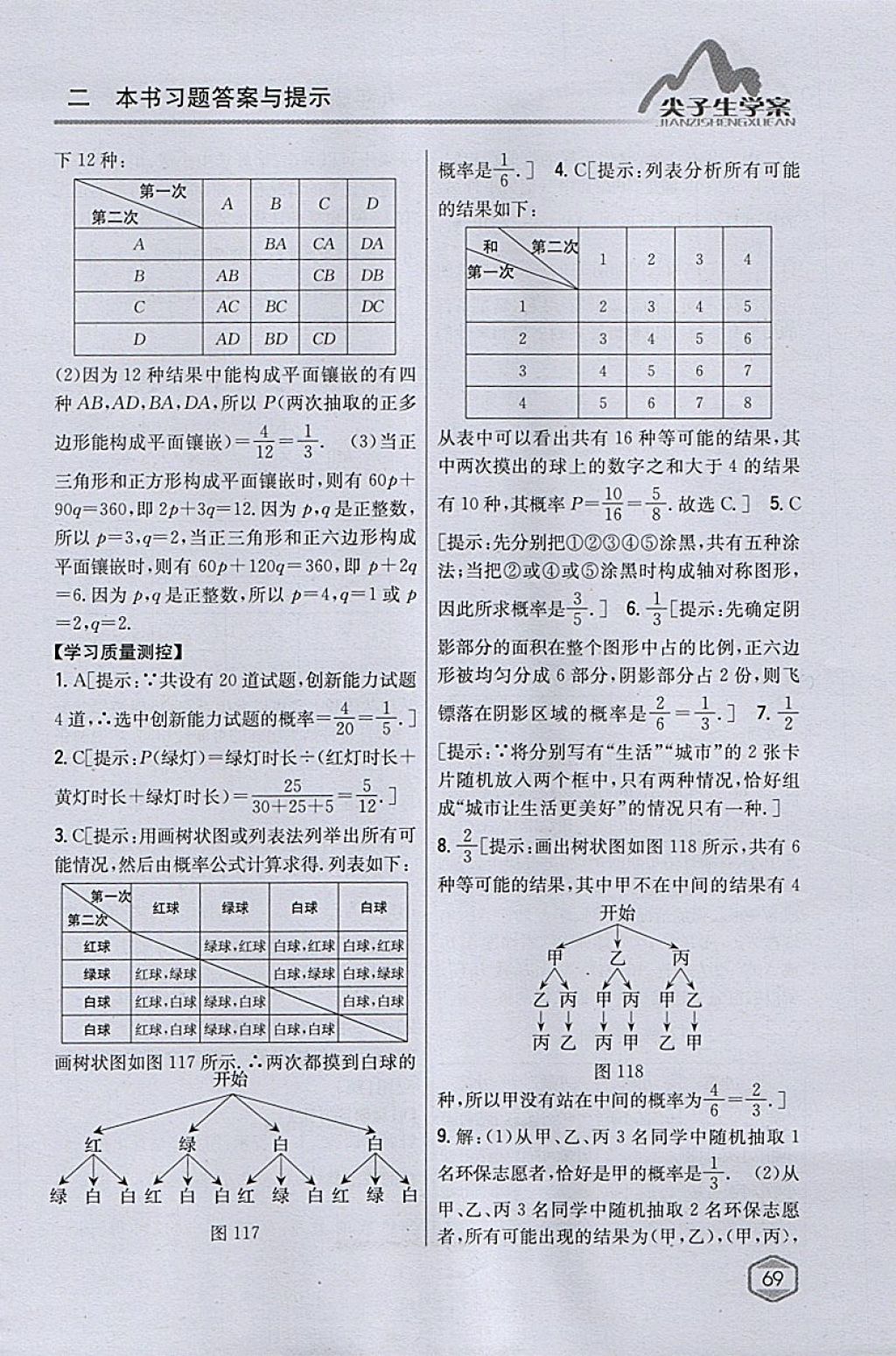 2018年尖子生学案九年级数学下册沪科版 参考答案第36页