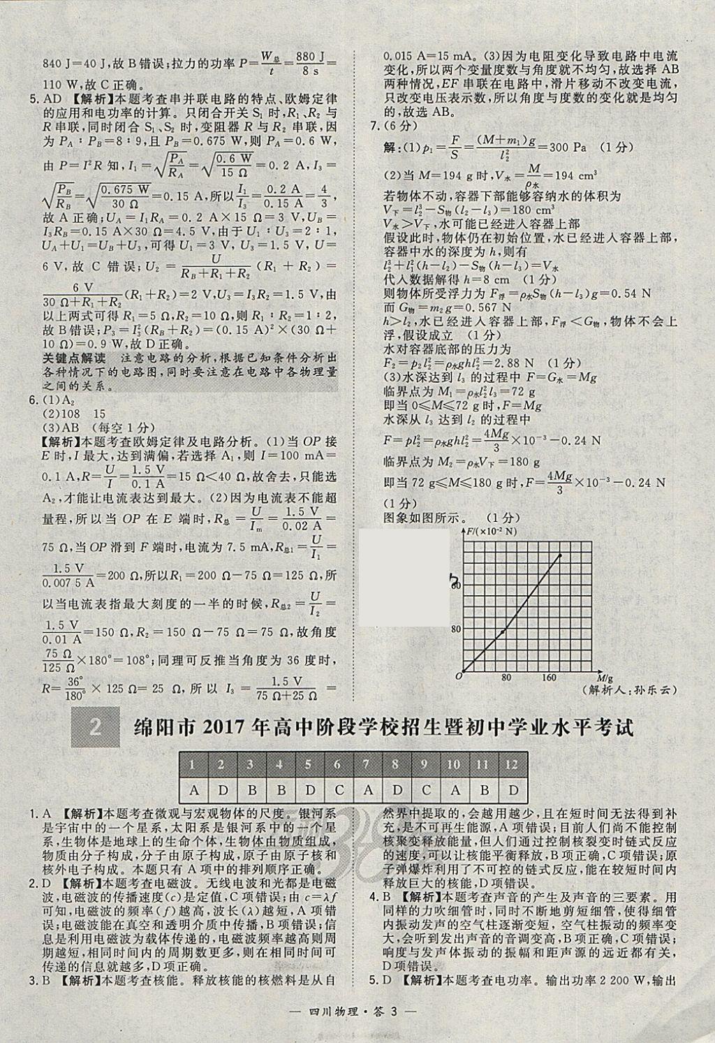 2018年天利38套四川省中考试题精选物理 参考答案第3页