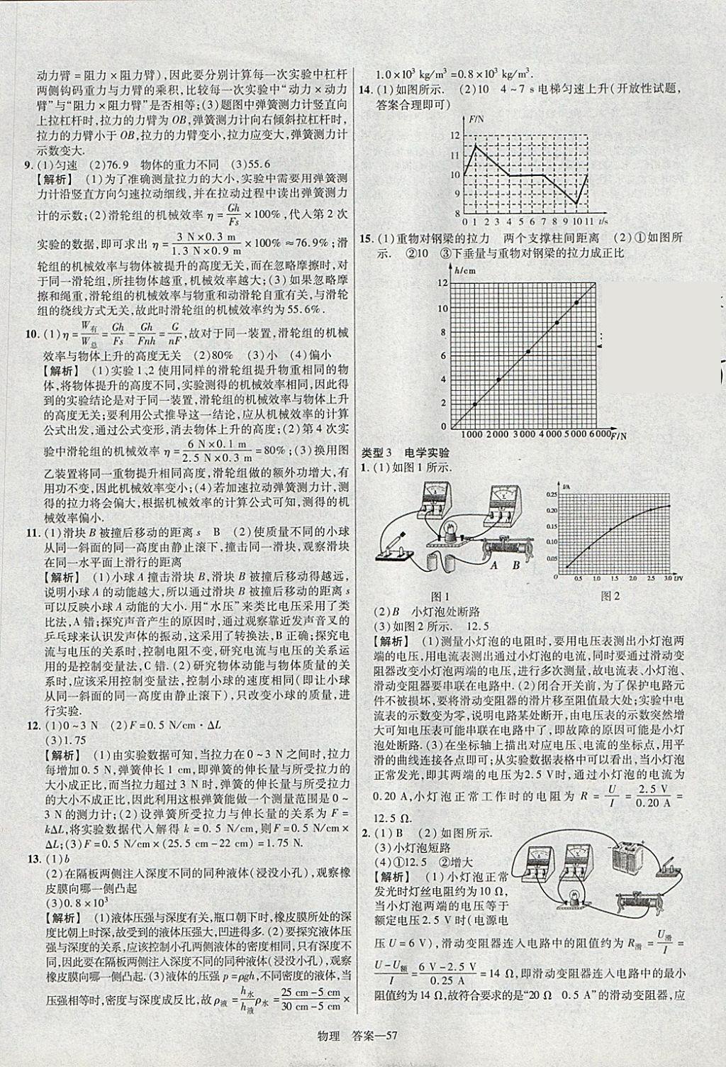 2018年金考卷安徽中考45套匯編物理 參考答案第57頁