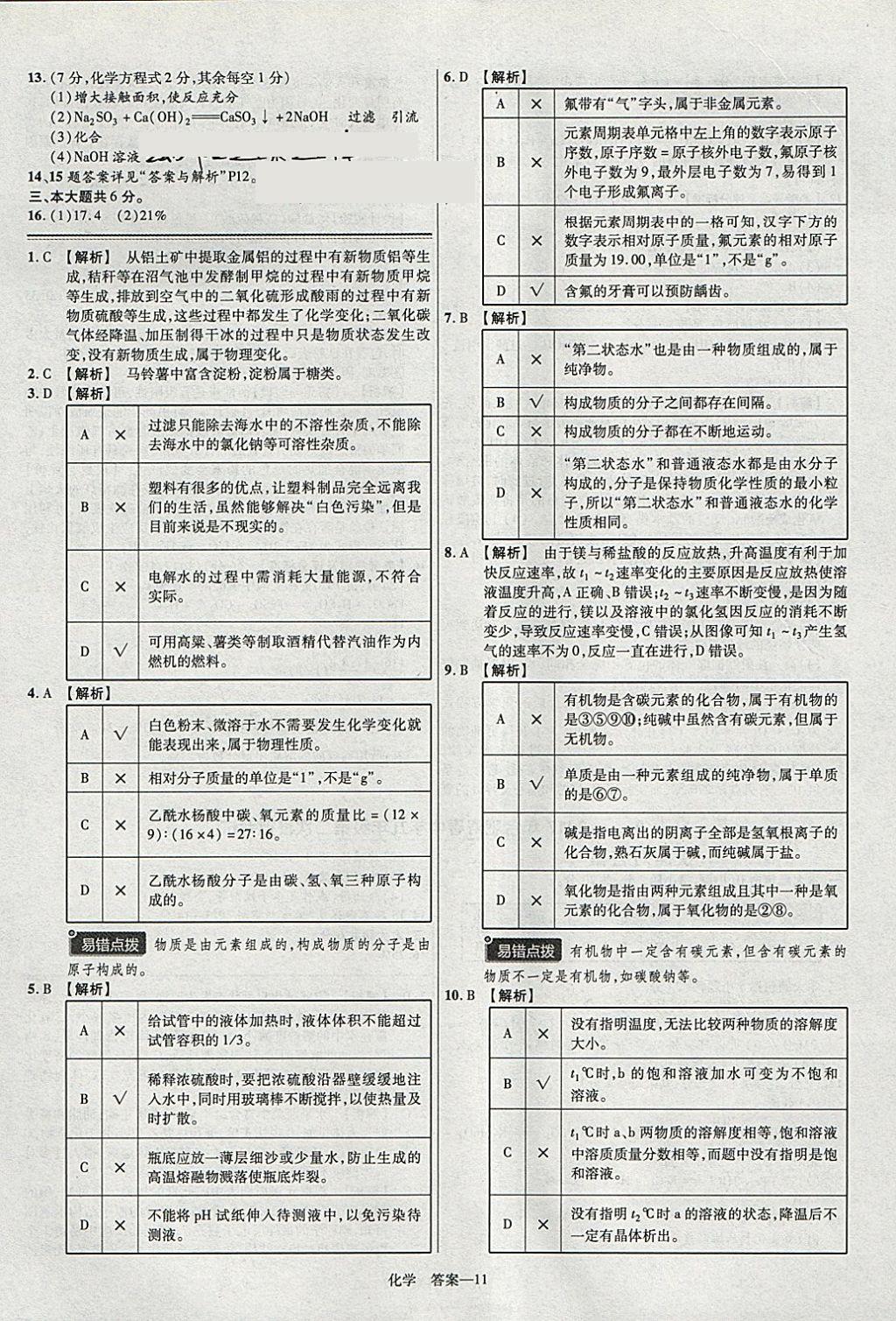 2018年金考卷安徽中考45套匯編化學(xué) 參考答案第11頁