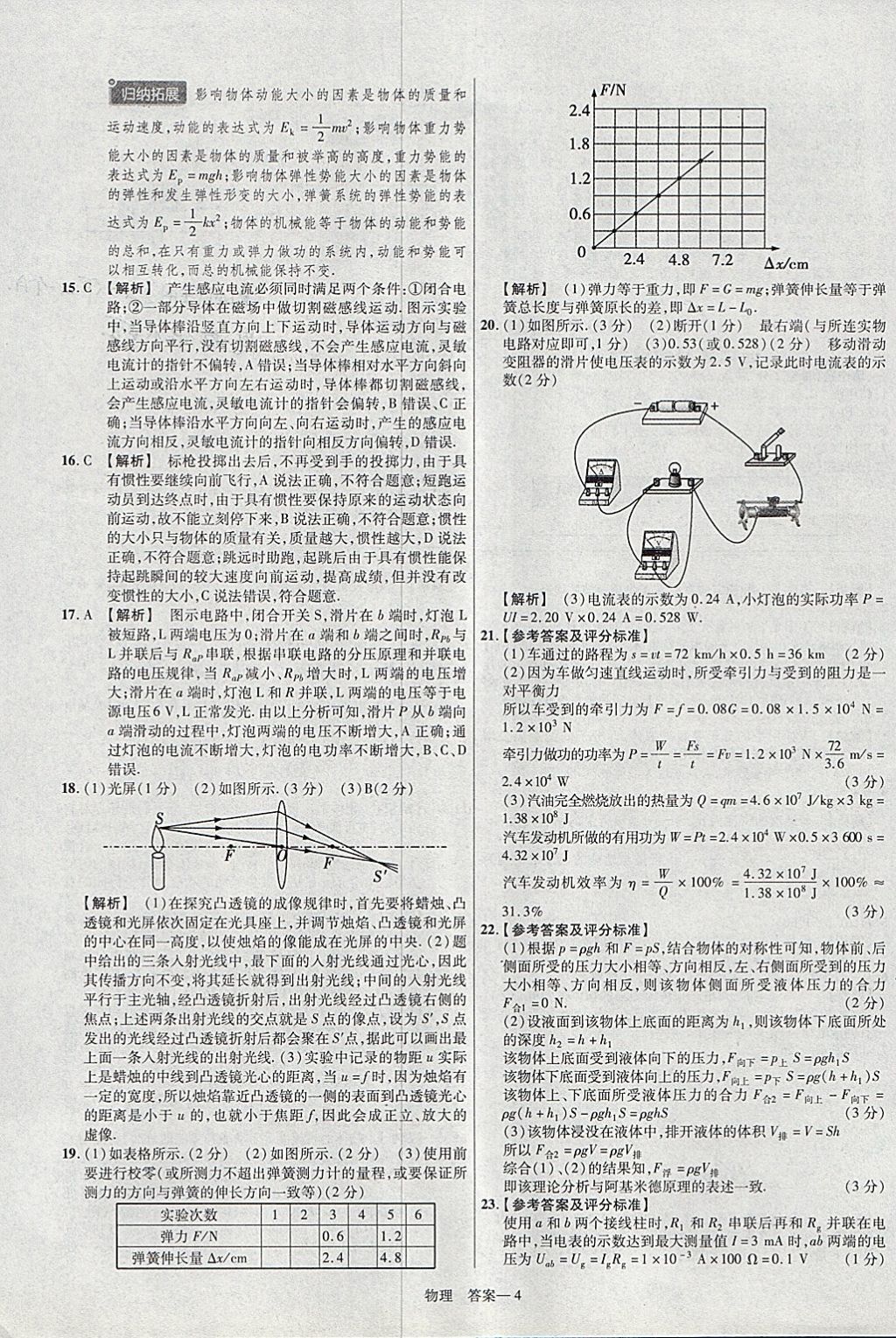 2018年金考卷安徽中考45套匯編物理 參考答案第4頁