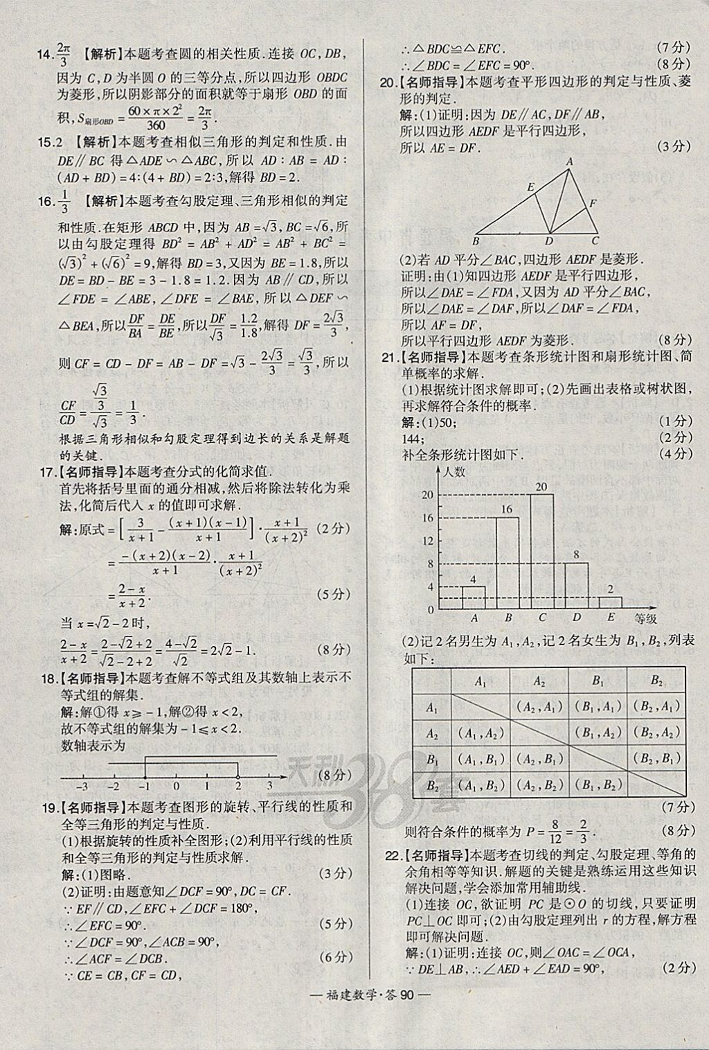 2018年天利38套福建省中考试题精选数学 参考答案第90页