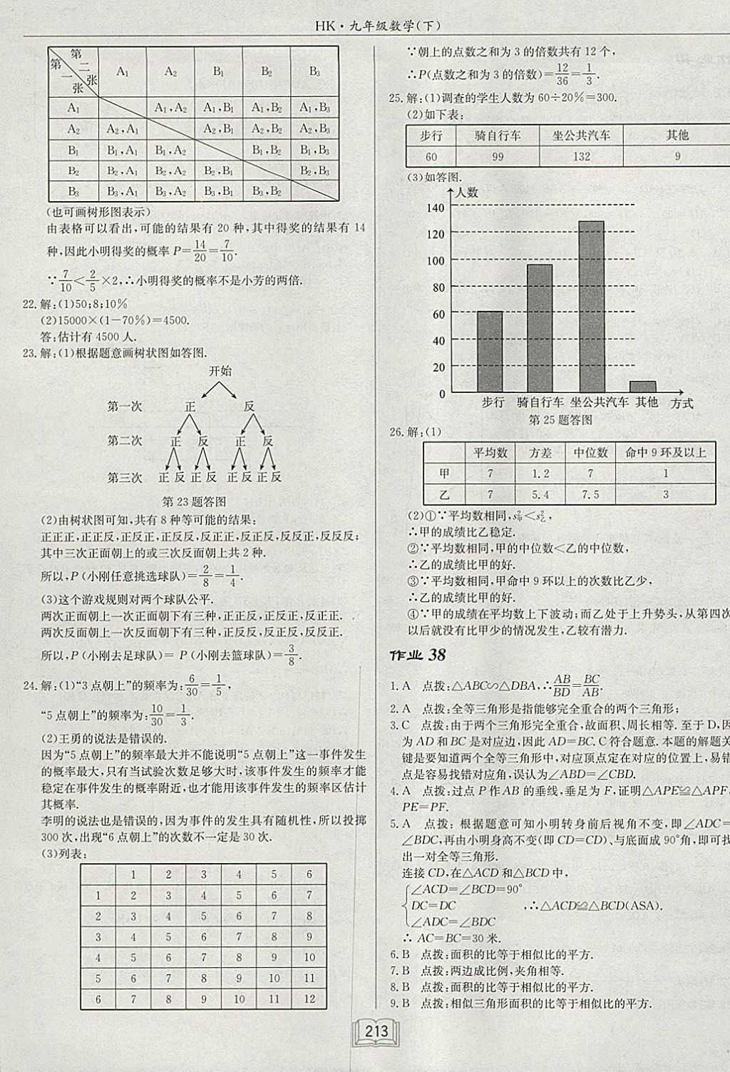 2018年啟東中學(xué)作業(yè)本九年級(jí)數(shù)學(xué)下冊(cè)滬科版 參考答案第41頁