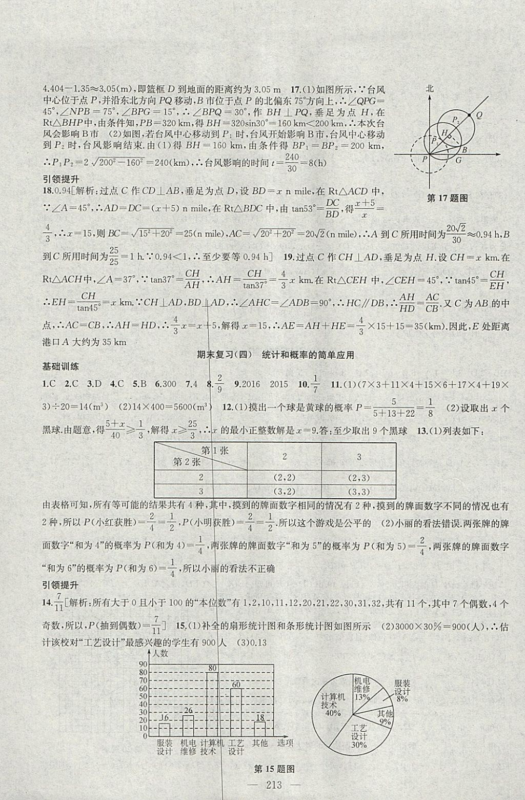 2018年金鑰匙1加1課時(shí)作業(yè)加目標(biāo)檢測(cè)九年級(jí)數(shù)學(xué)下冊(cè)江蘇版 參考答案第33頁(yè)