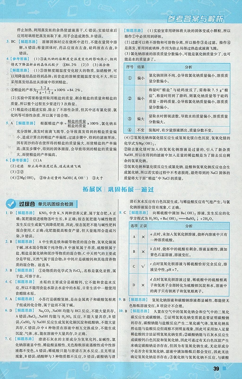 2018年一遍過初中化學(xué)九年級下冊人教版 參考答案第39頁