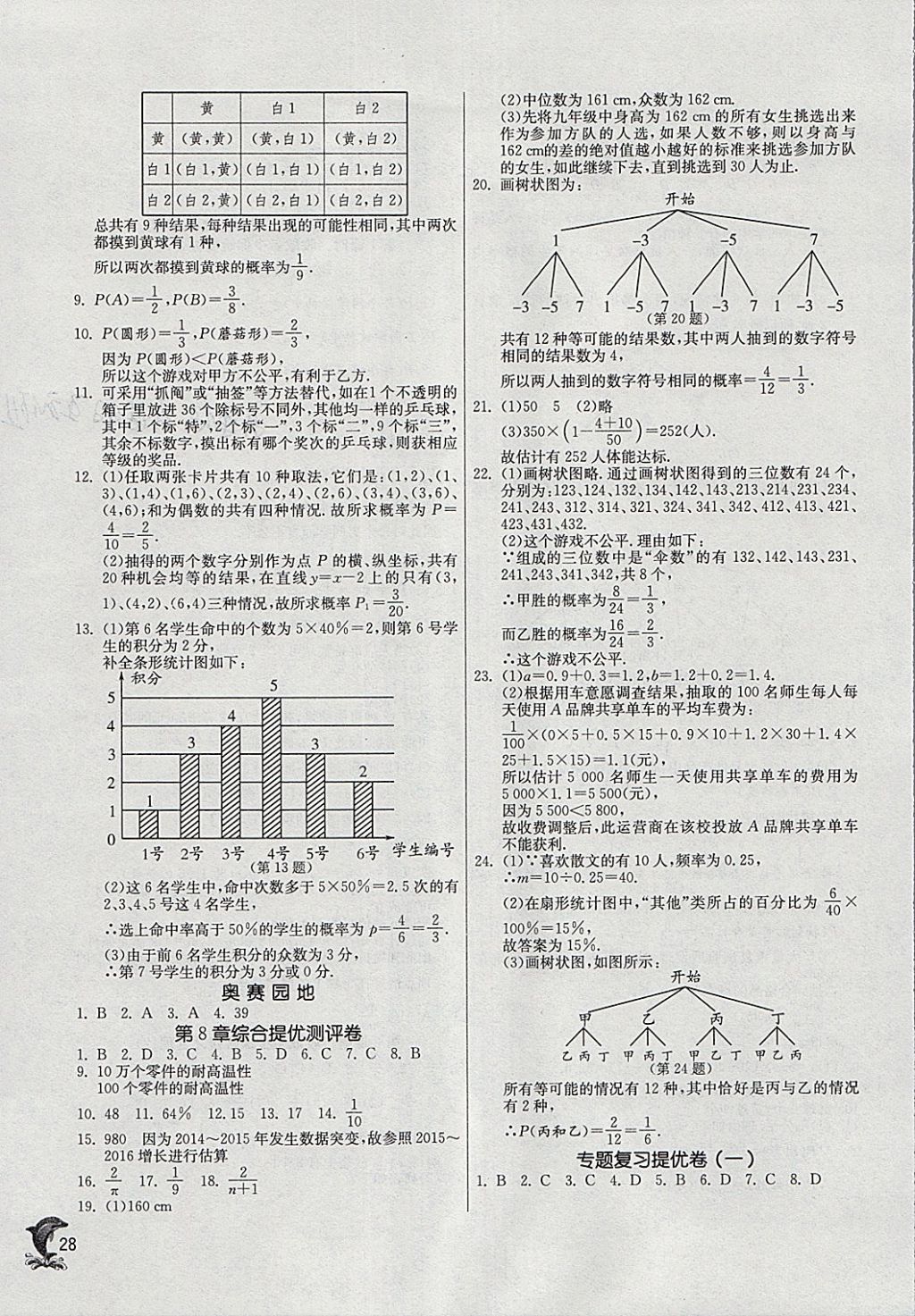 2018年實驗班提優(yōu)訓(xùn)練九年級數(shù)學(xué)下冊蘇科版 參考答案第27頁