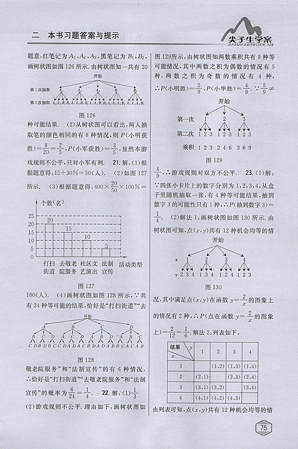 2018年尖子生学案九年级数学下册沪科版 参考答案第42页