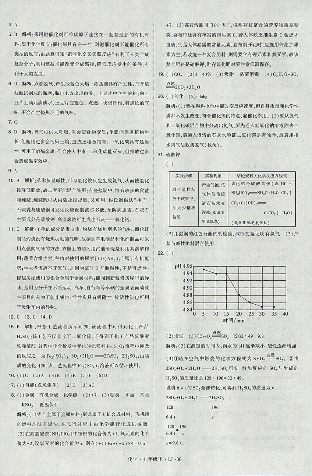 2018年經(jīng)綸學(xué)典學(xué)霸九年級化學(xué)下冊魯教版 參考答案第30頁