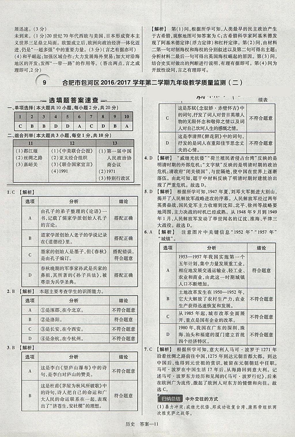 2018年金考卷安徽中考45套匯編歷史 參考答案第11頁(yè)